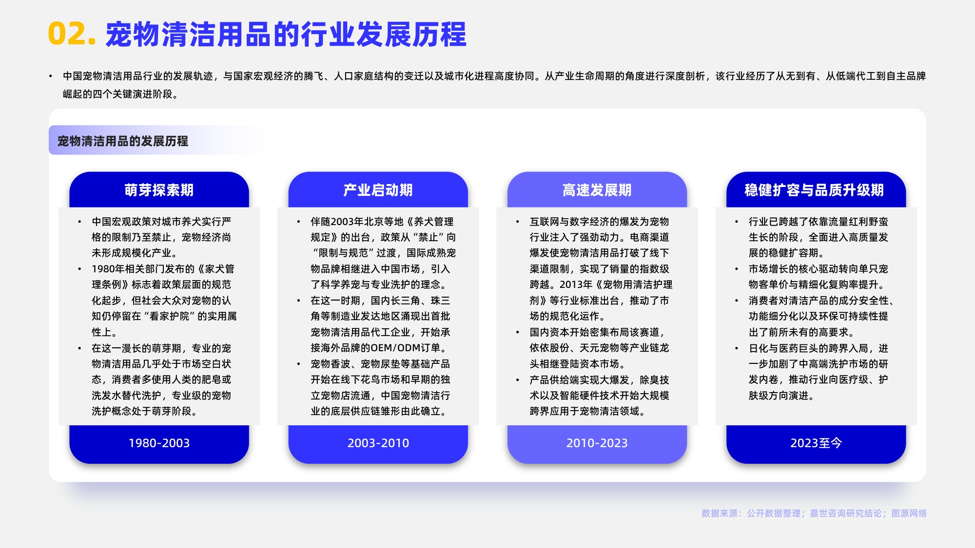 2026宠物清洁用品行业报告-嘉世咨询.pdf