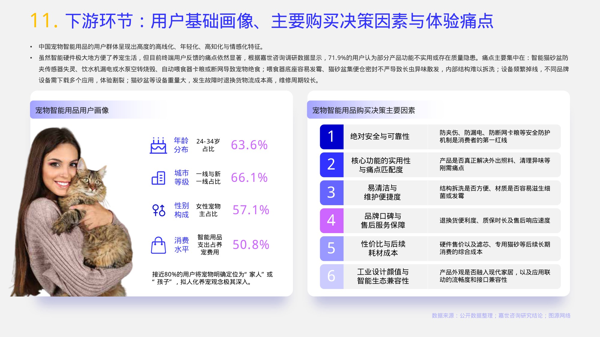 2026宠物智能用品行业报告-嘉世咨询.pdf