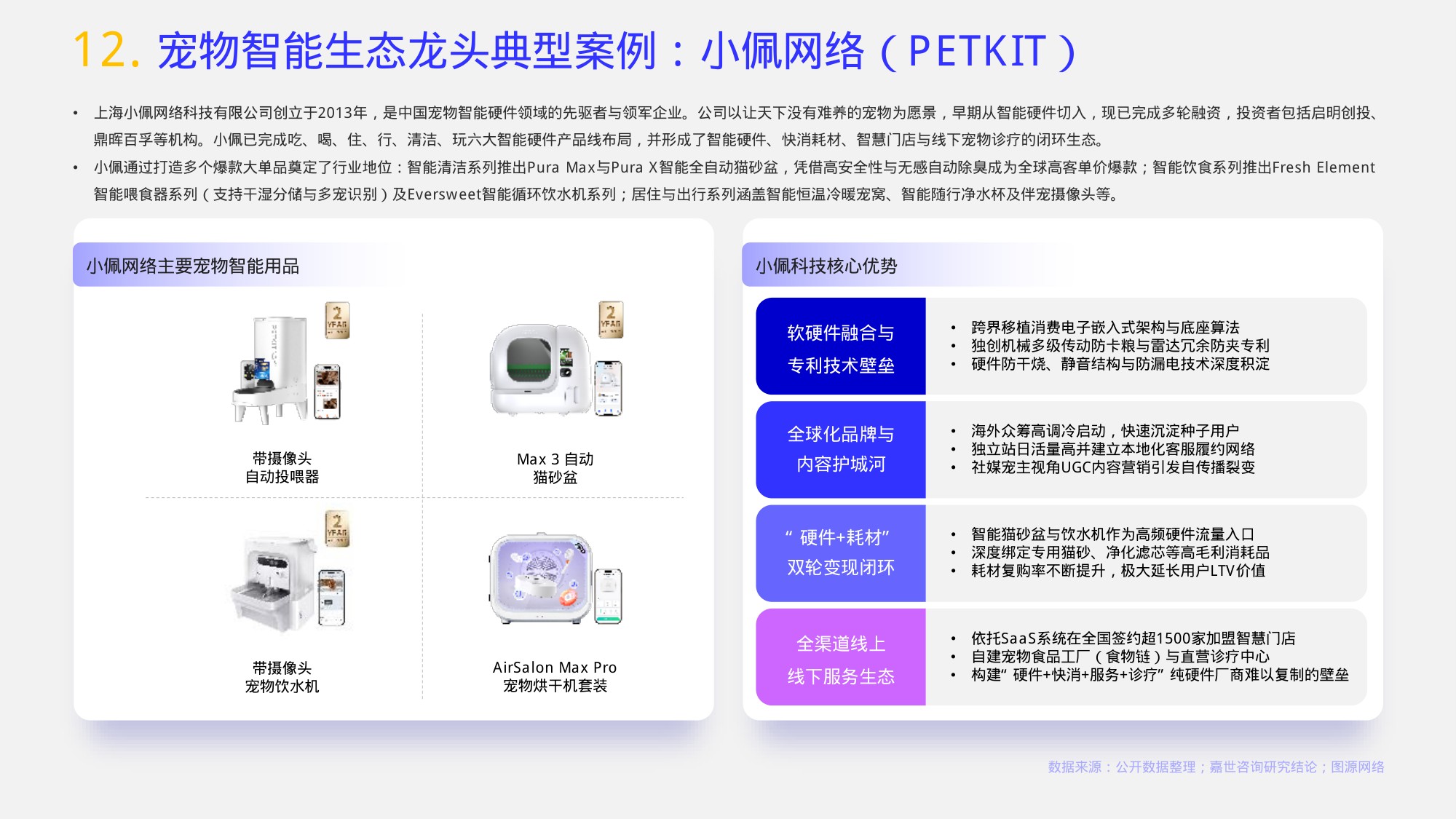 2026宠物智能用品行业报告-嘉世咨询.pdf