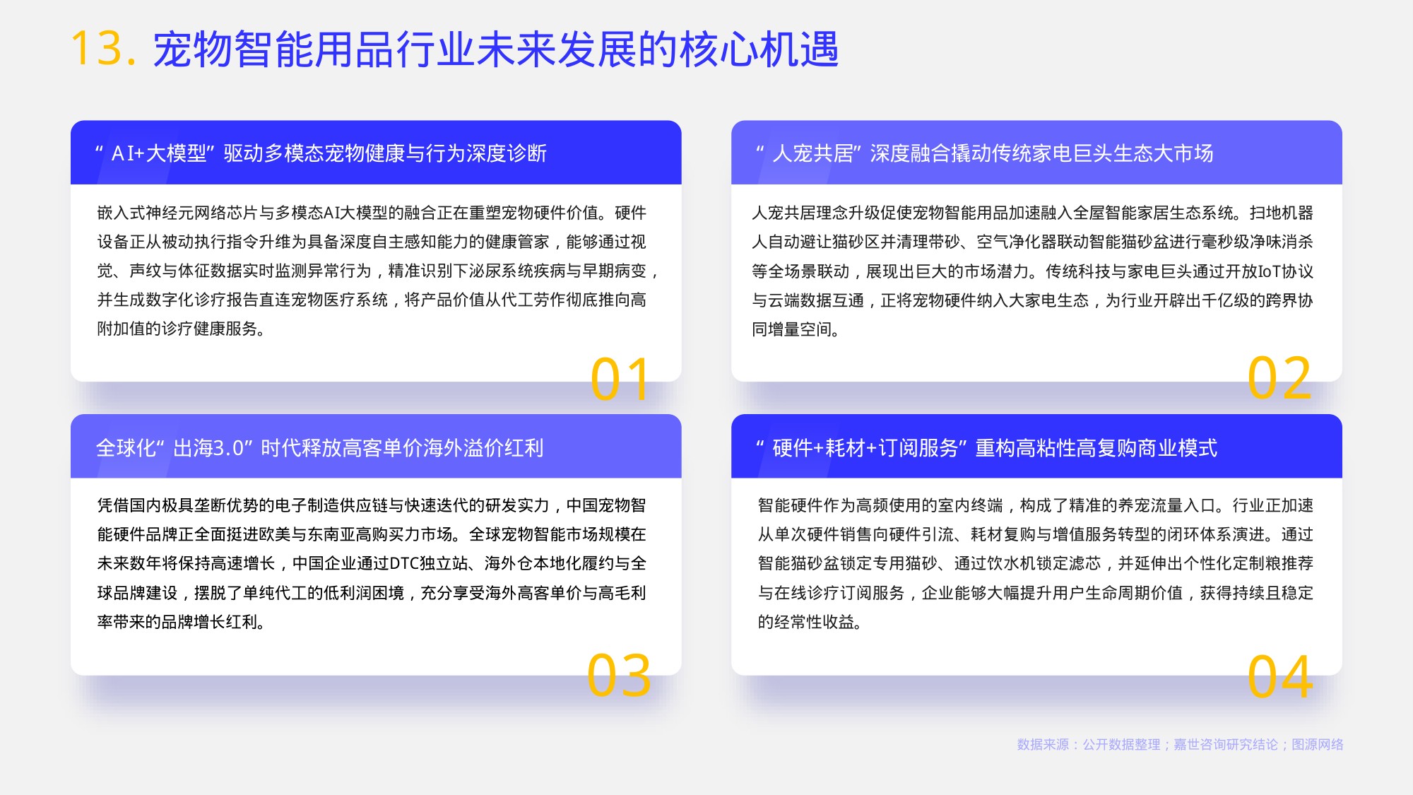 2026宠物智能用品行业报告-嘉世咨询.pdf