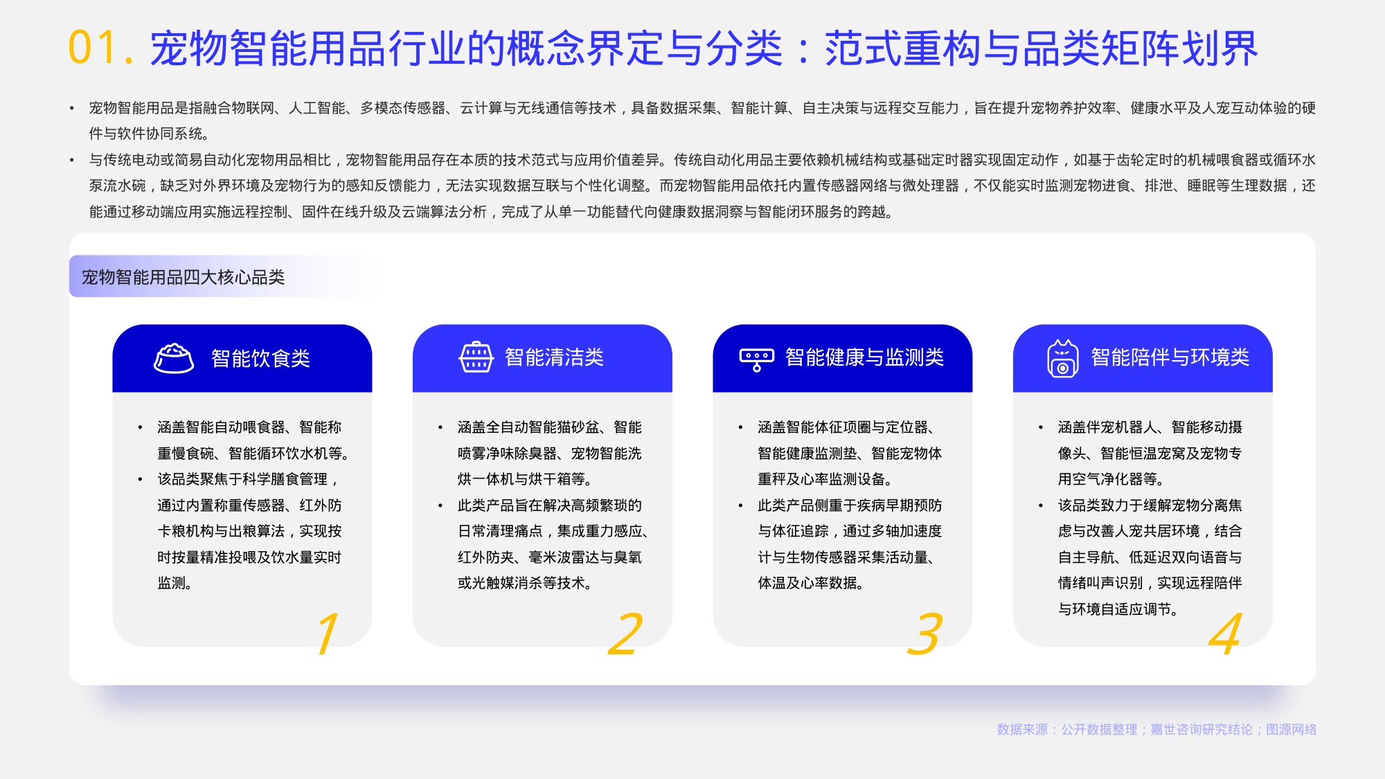 2026宠物智能用品行业报告-嘉世咨询.pdf