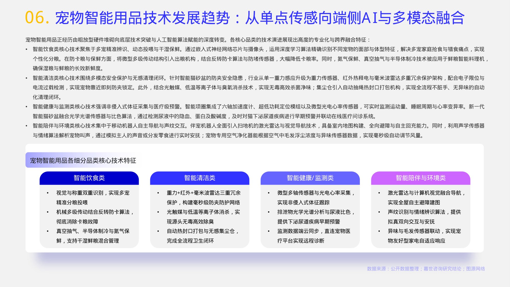 2026宠物智能用品行业报告-嘉世咨询.pdf