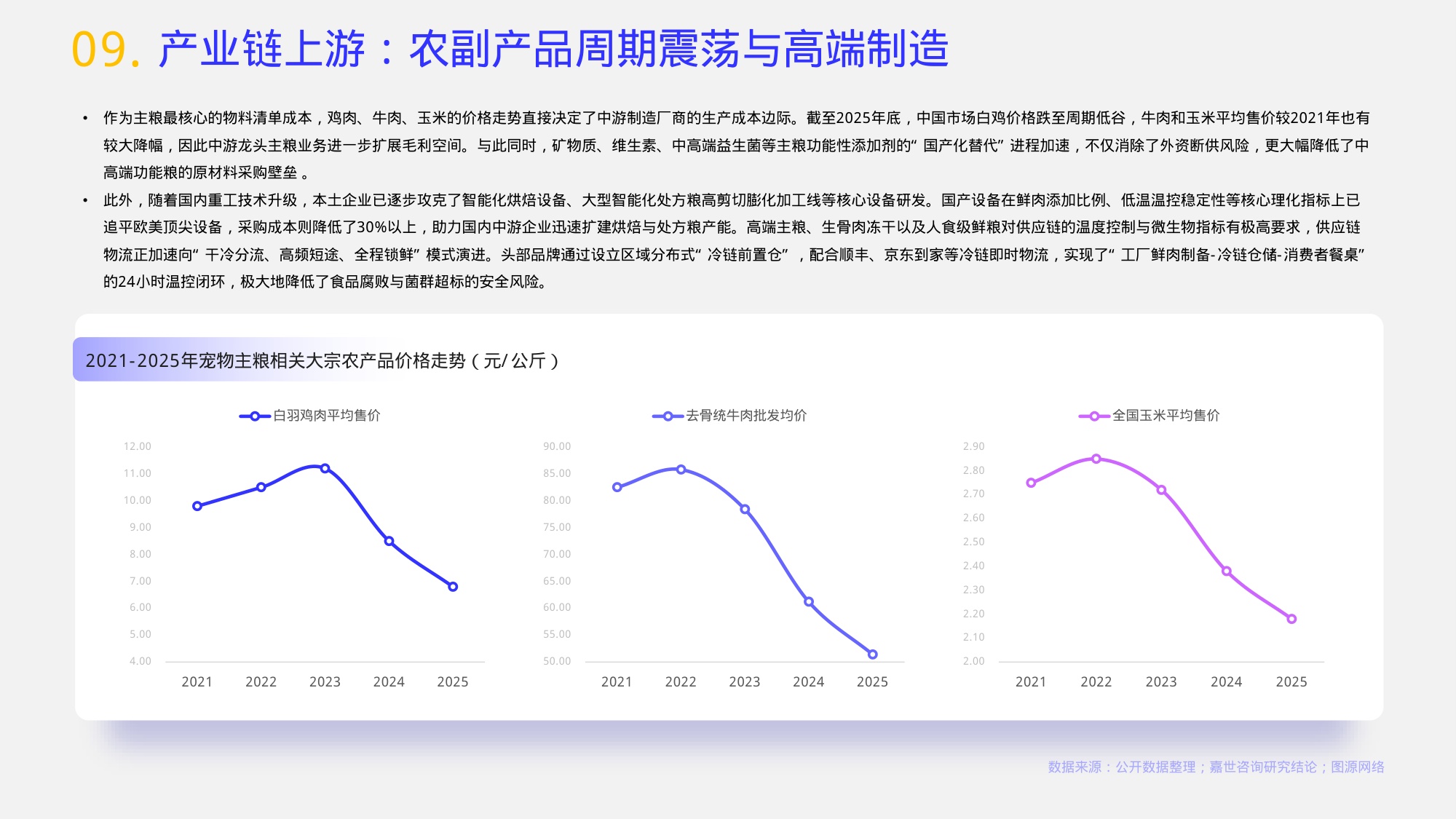 2026宠物主粮行业简析报告-嘉世咨询.pdf