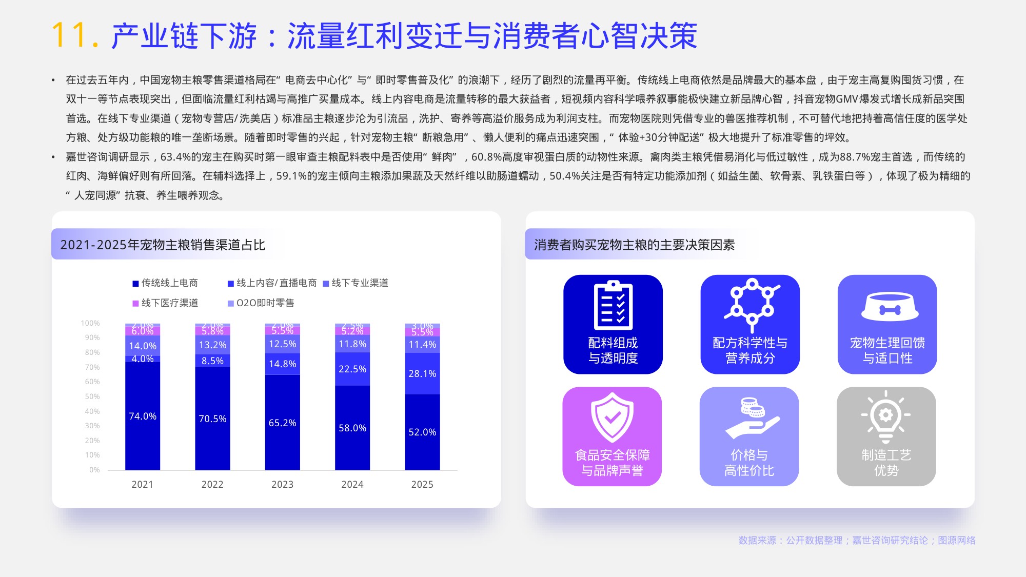 2026宠物主粮行业简析报告-嘉世咨询.pdf