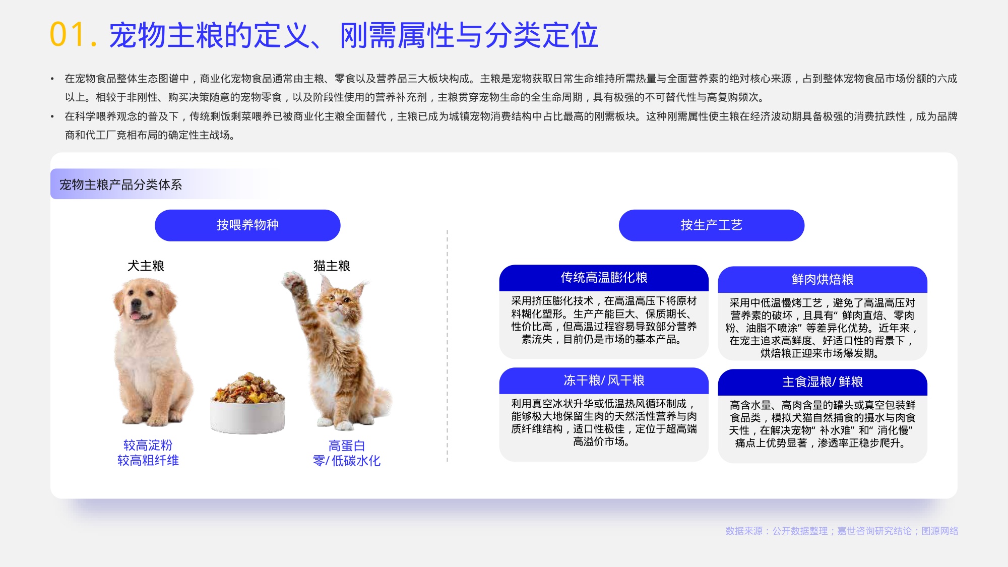 2026宠物主粮行业简析报告-嘉世咨询.pdf