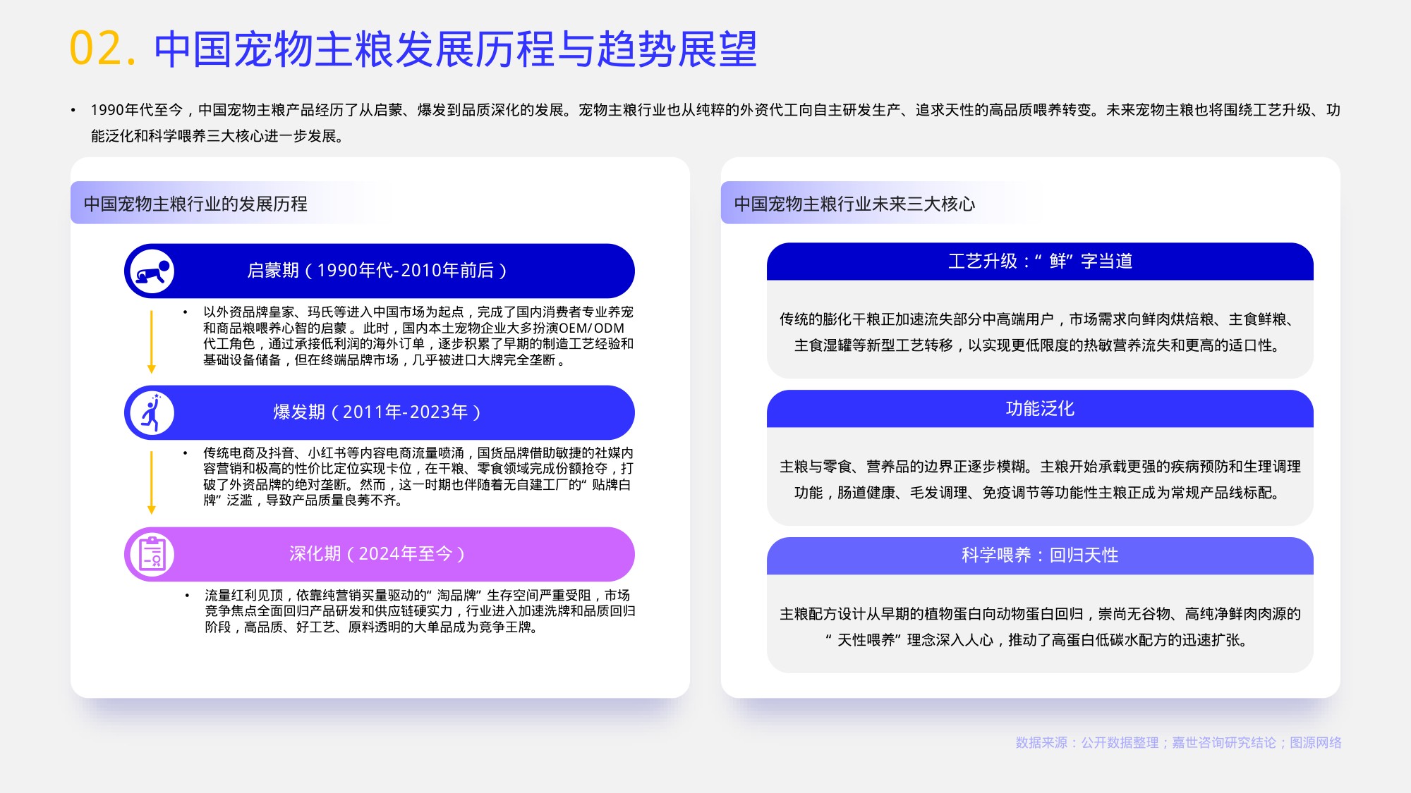 2026宠物主粮行业简析报告-嘉世咨询.pdf
