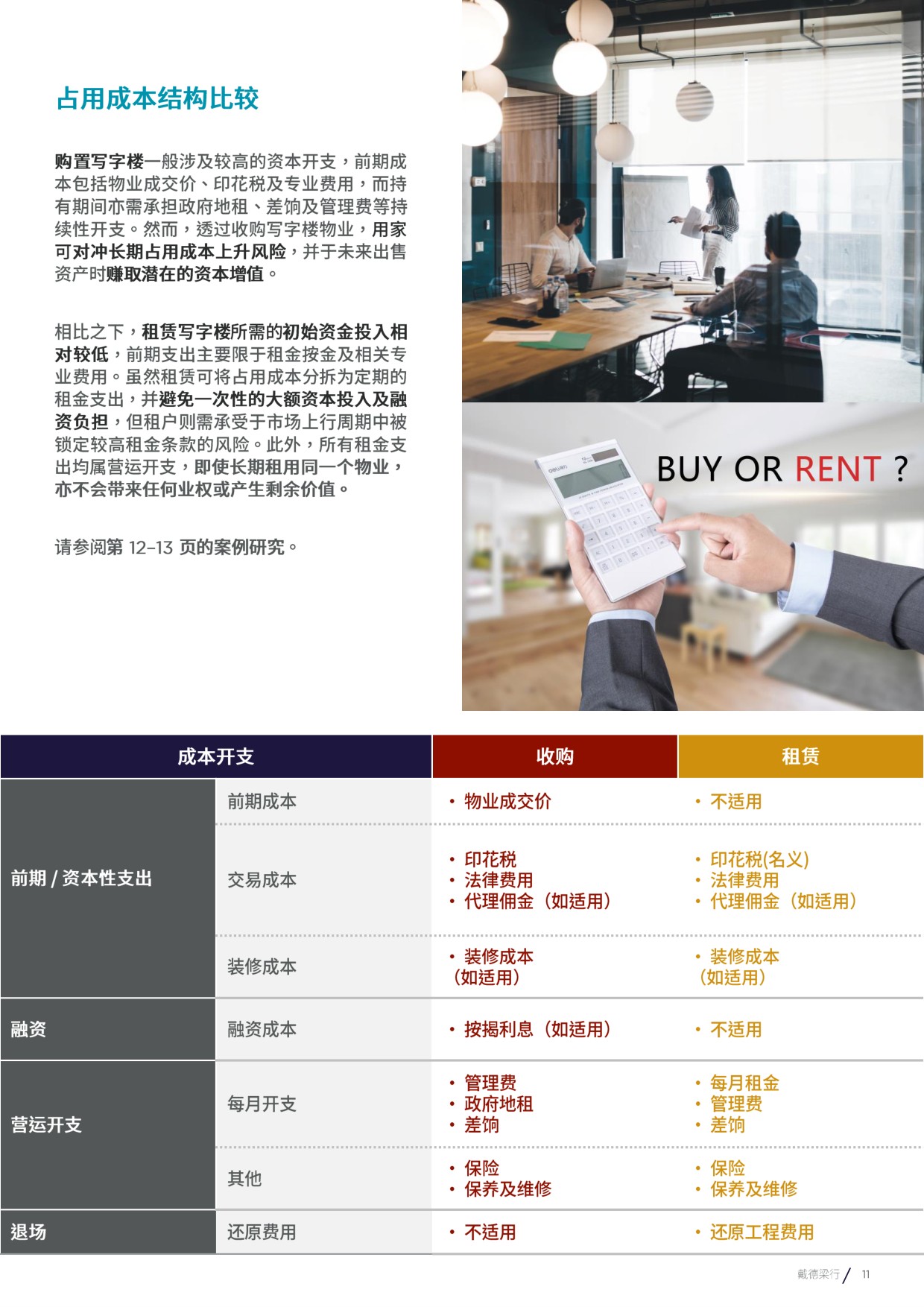 2026重新聚焦香港写字楼市场投资市场检视与分析报告-戴德梁行.pdf