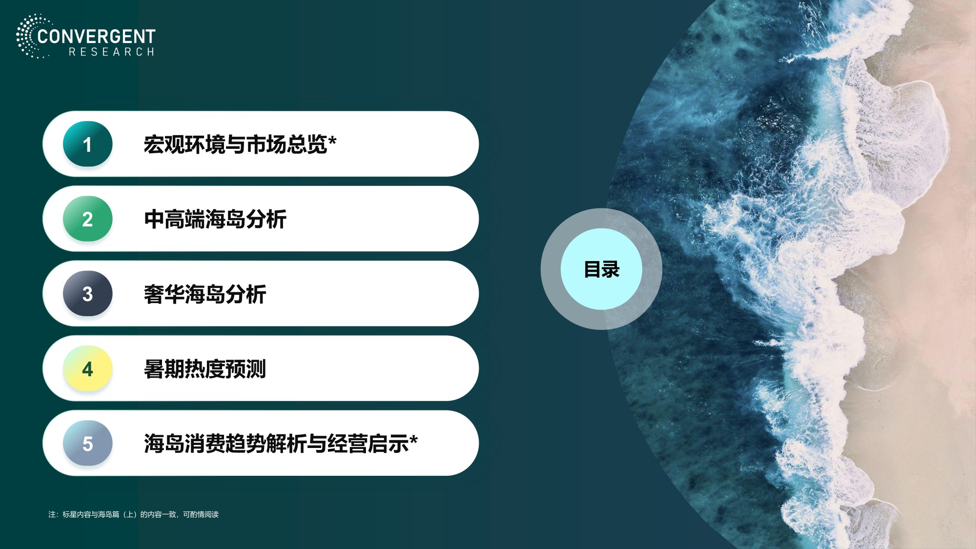 2026出境游海岛系列报告中高端奢华海岛篇-汇智研究院.pdf
