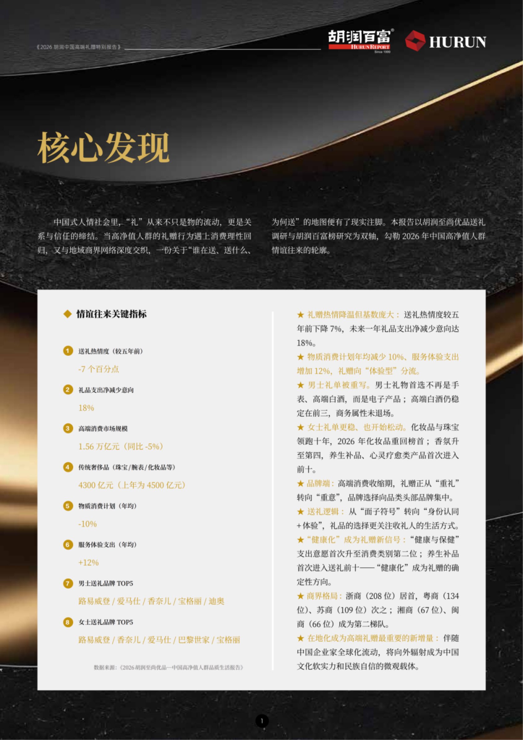 2026胡润中国高端礼赠特别报告-胡润百富.pdf