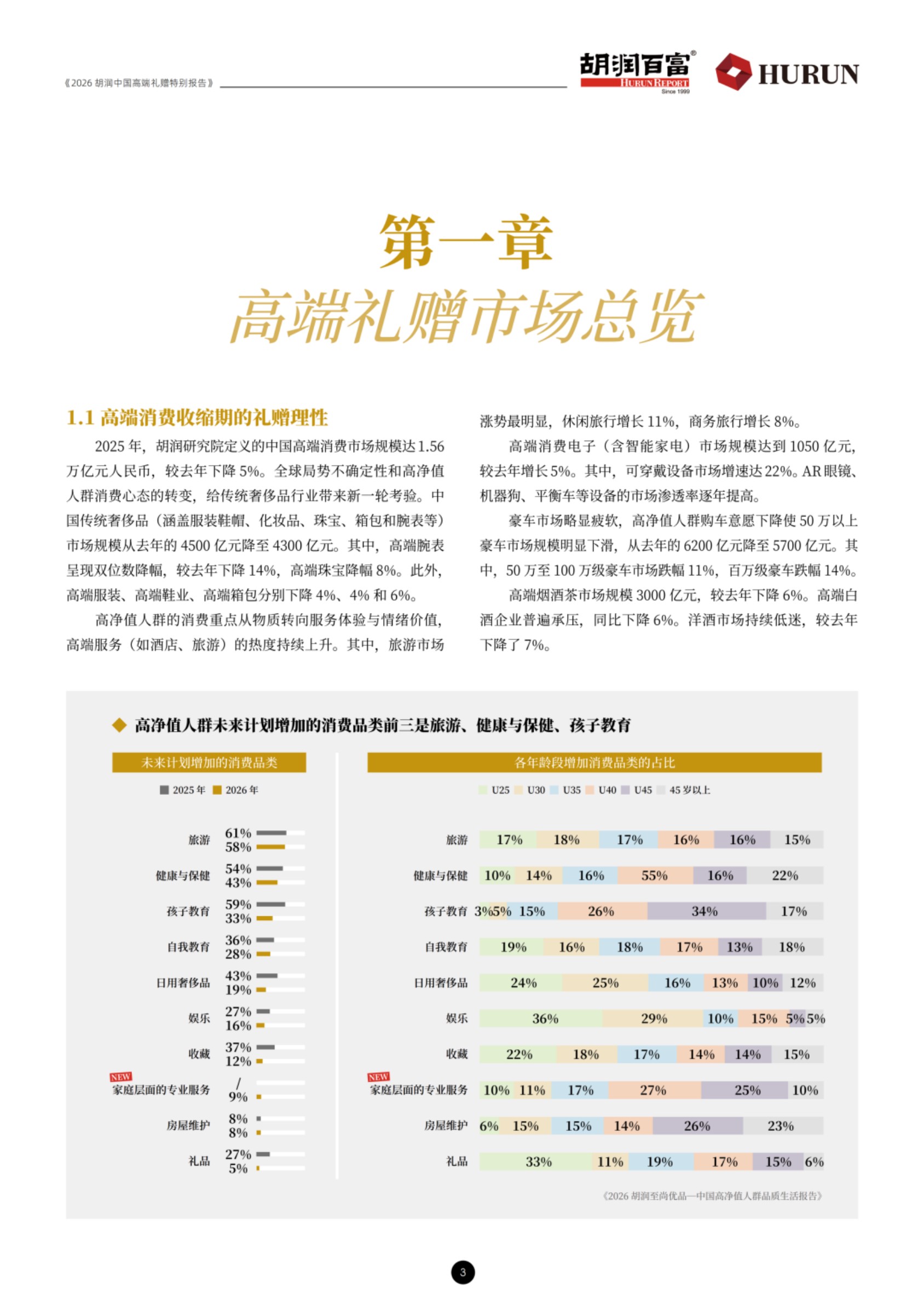 2026胡润中国高端礼赠特别报告-胡润百富.pdf