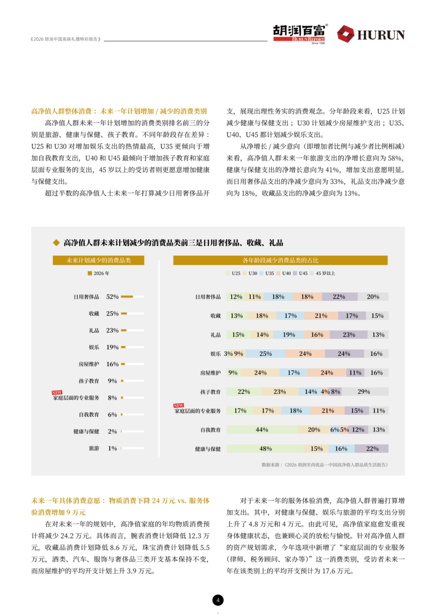2026胡润中国高端礼赠特别报告-胡润百富.pdf