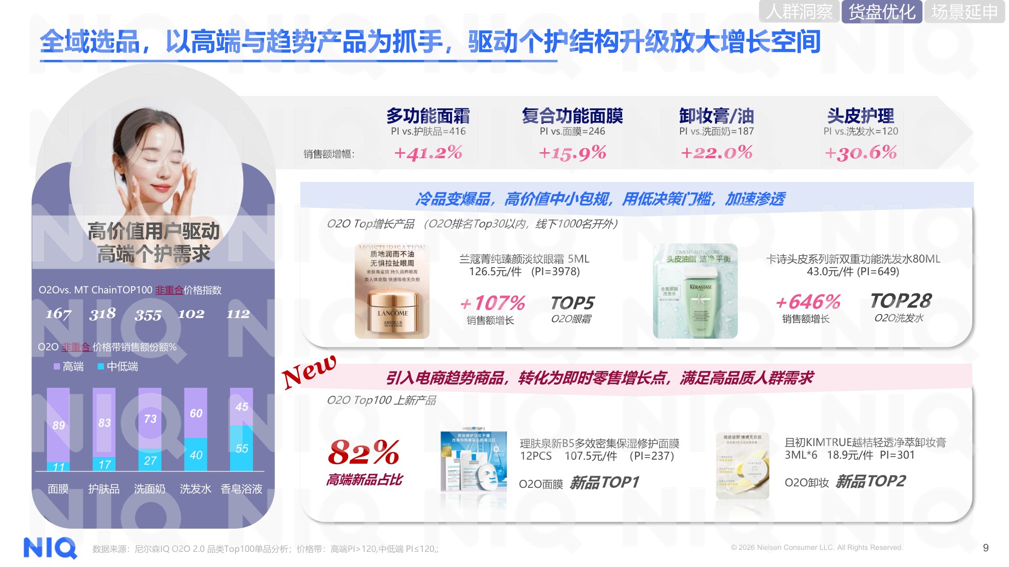 2026即时零售洞察报告-NIQ.pdf