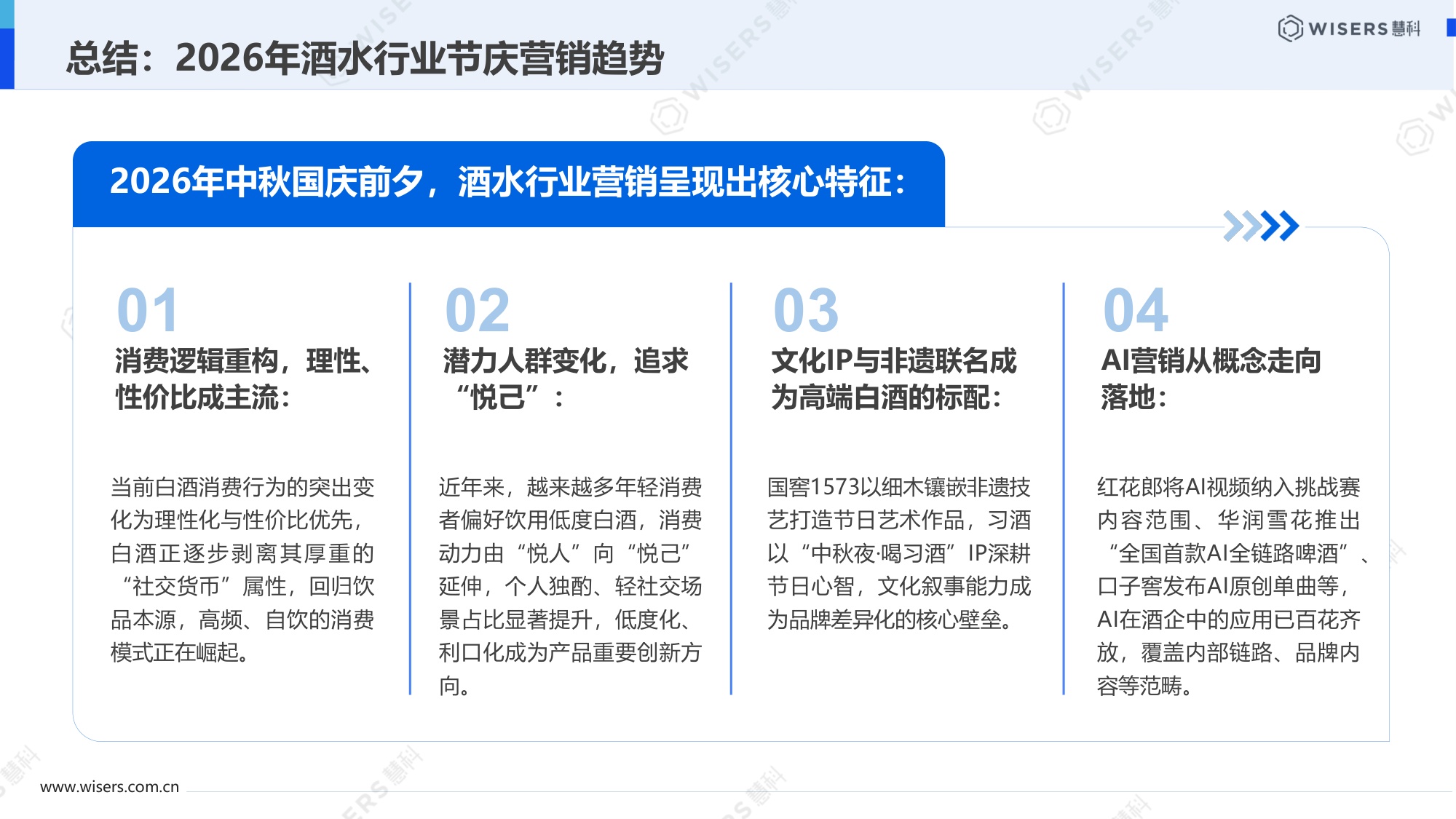 2026酒水行业中秋国庆营销趋势盘点报告-慧科讯业Wisers.pdf