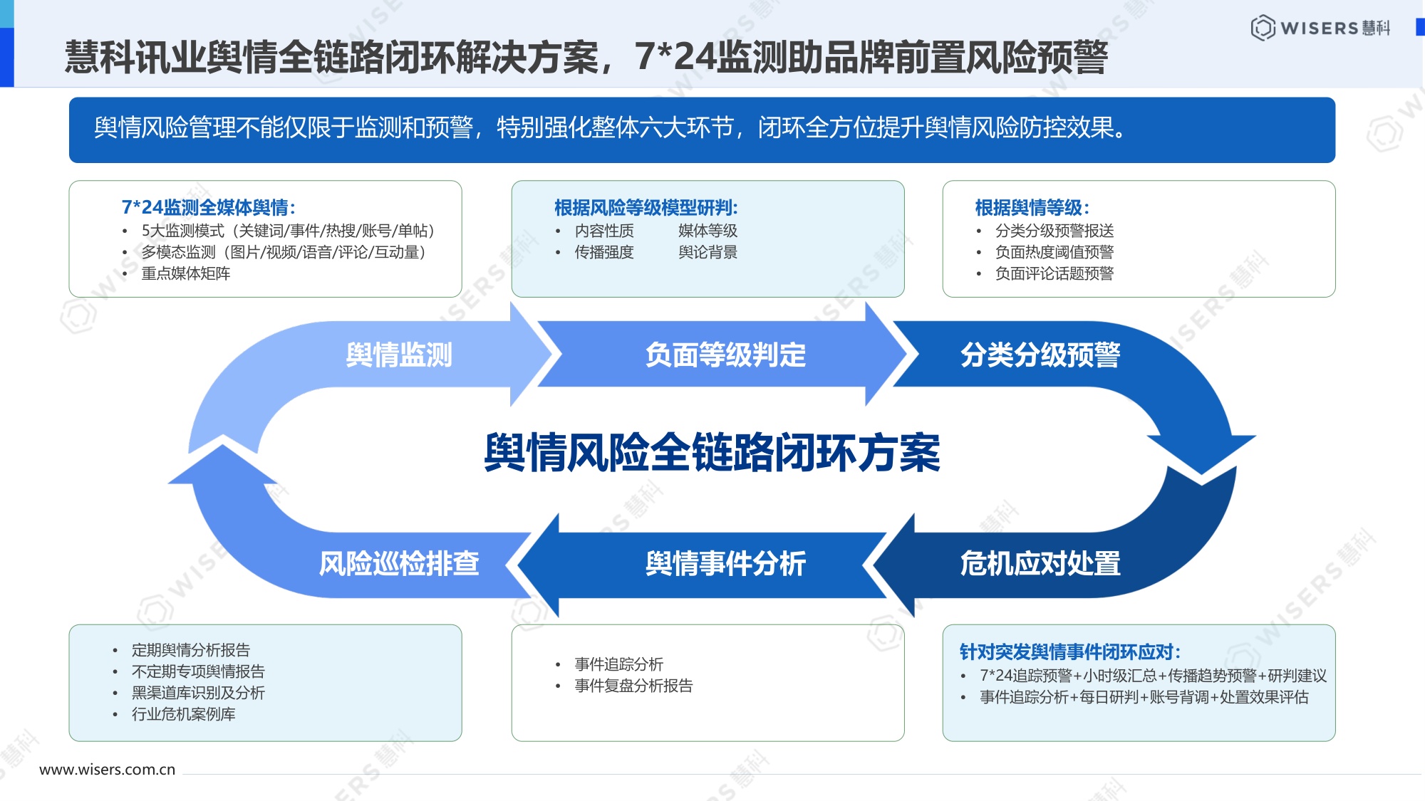 2026酒水行业中秋国庆营销趋势盘点报告-慧科讯业Wisers.pdf