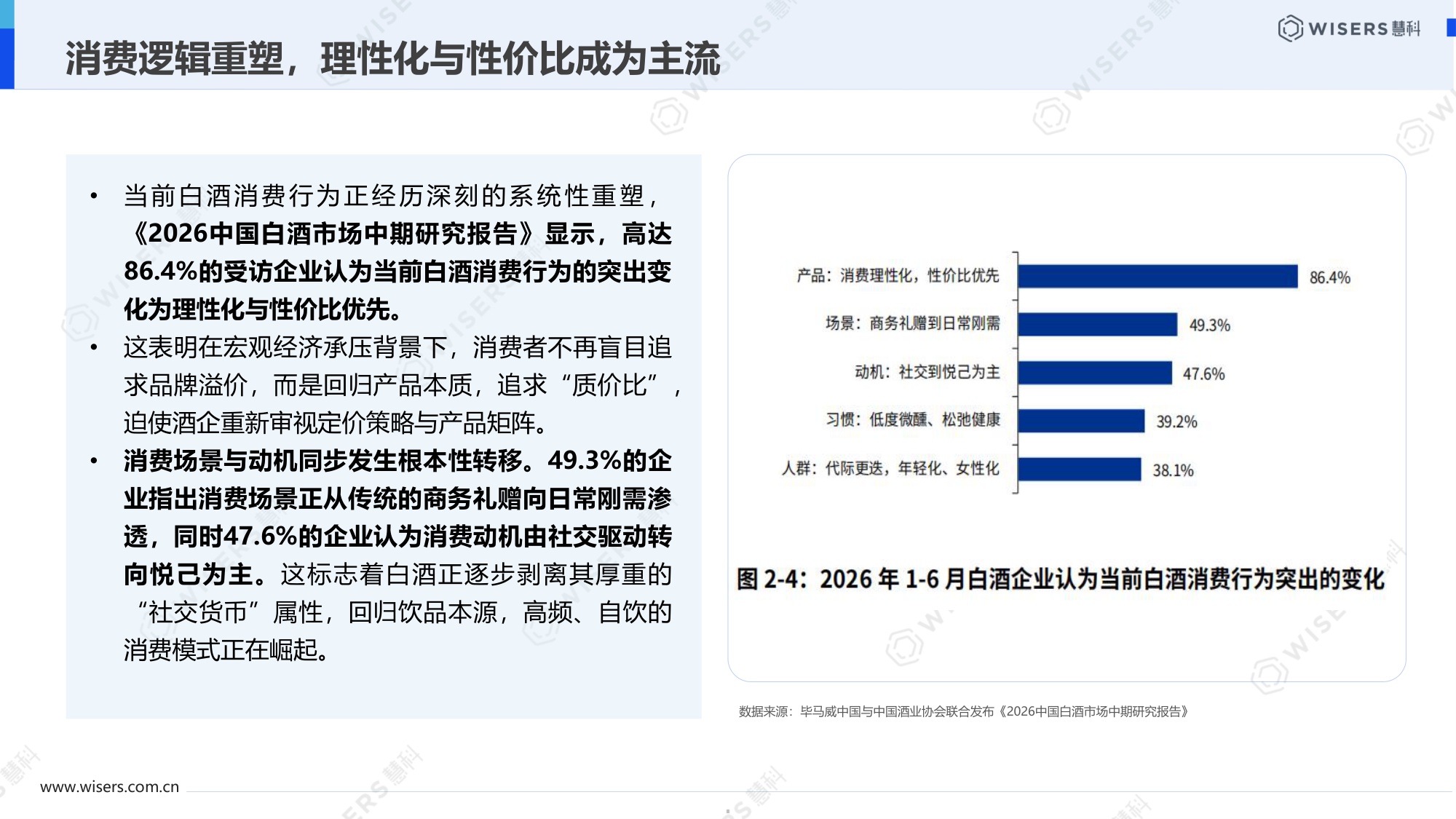 2026酒水行业中秋国庆营销趋势盘点报告-慧科讯业Wisers.pdf