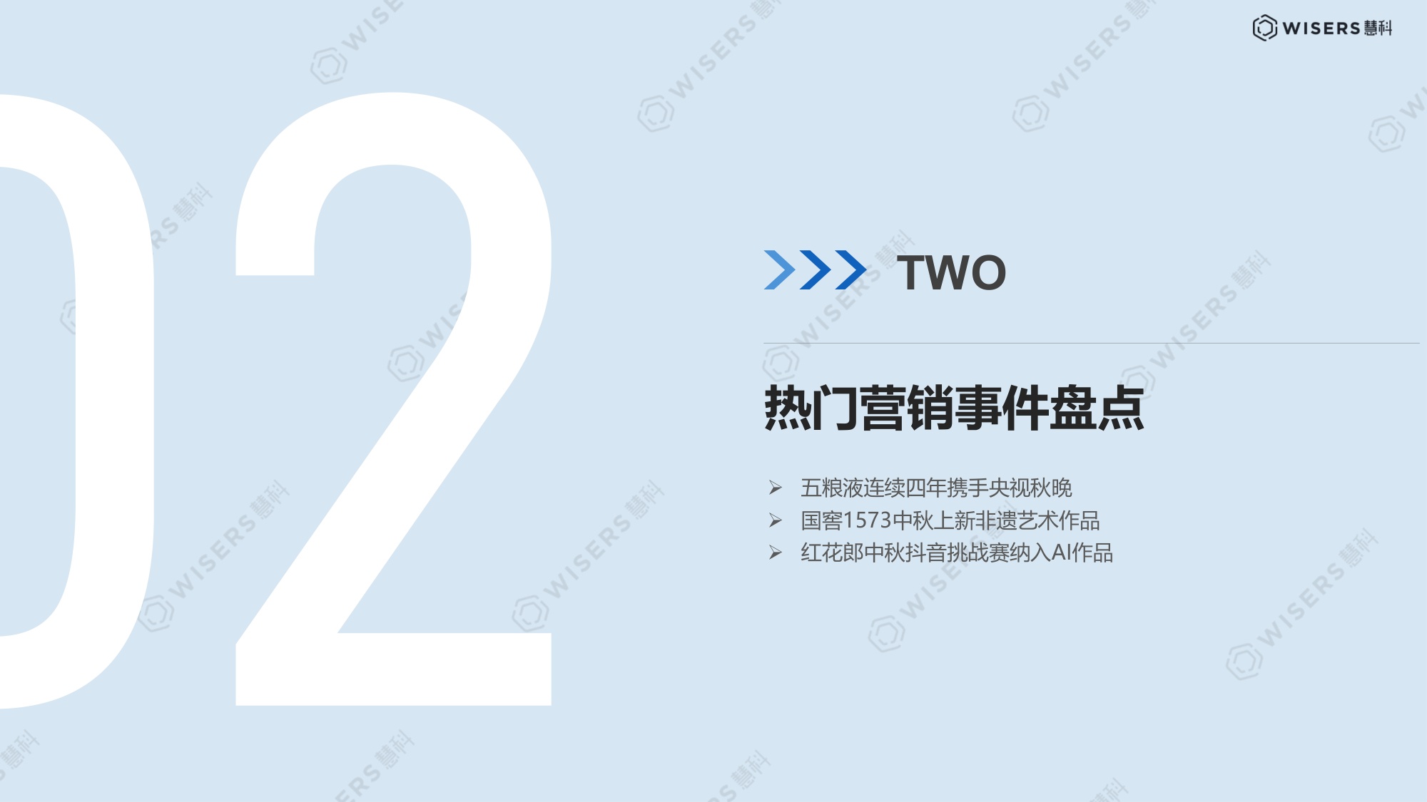 2026酒水行业中秋国庆营销趋势盘点报告-慧科讯业Wisers.pdf