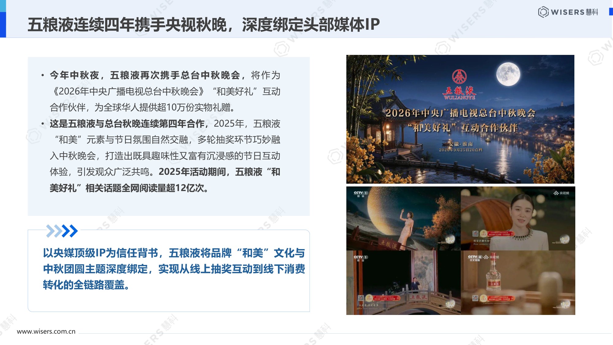 2026酒水行业中秋国庆营销趋势盘点报告-慧科讯业Wisers.pdf