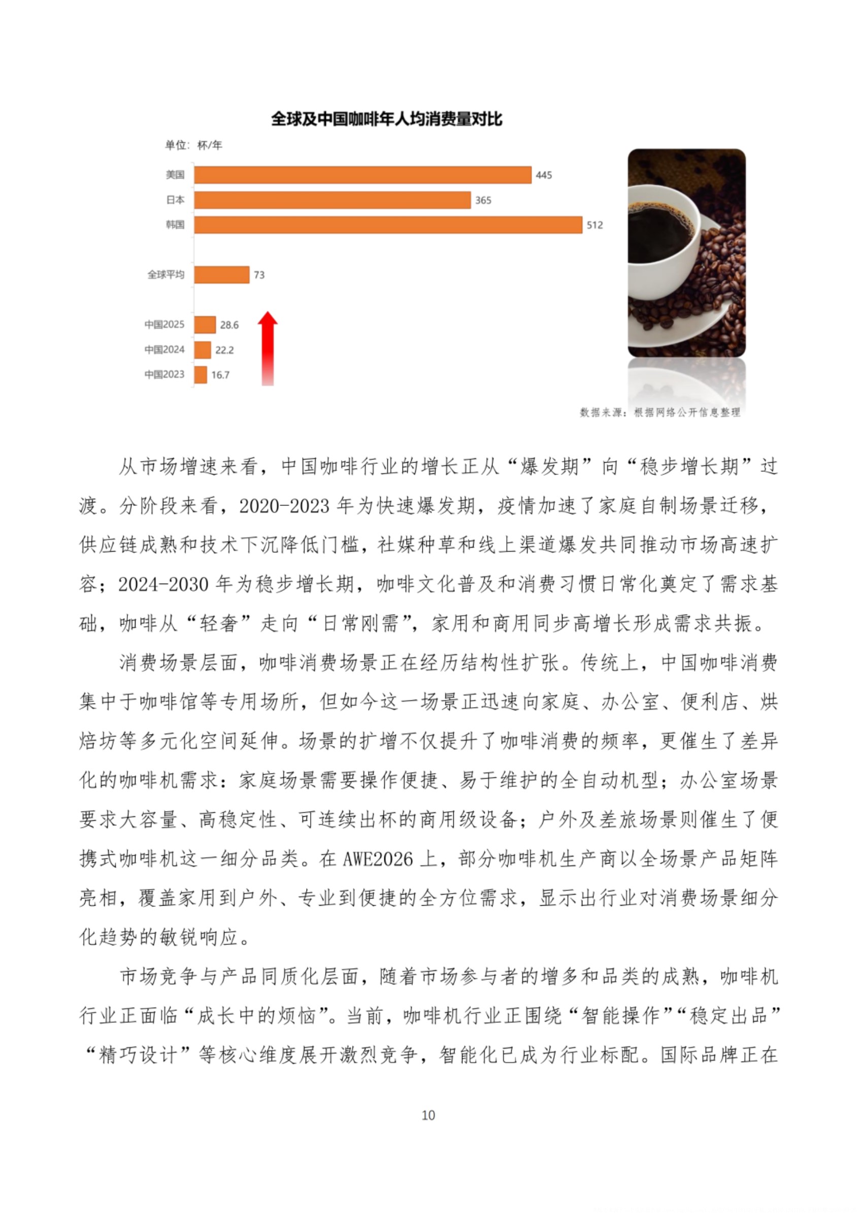 2026咖啡机智能技术发展白皮书-全国家用电器工业信息中心.pdf