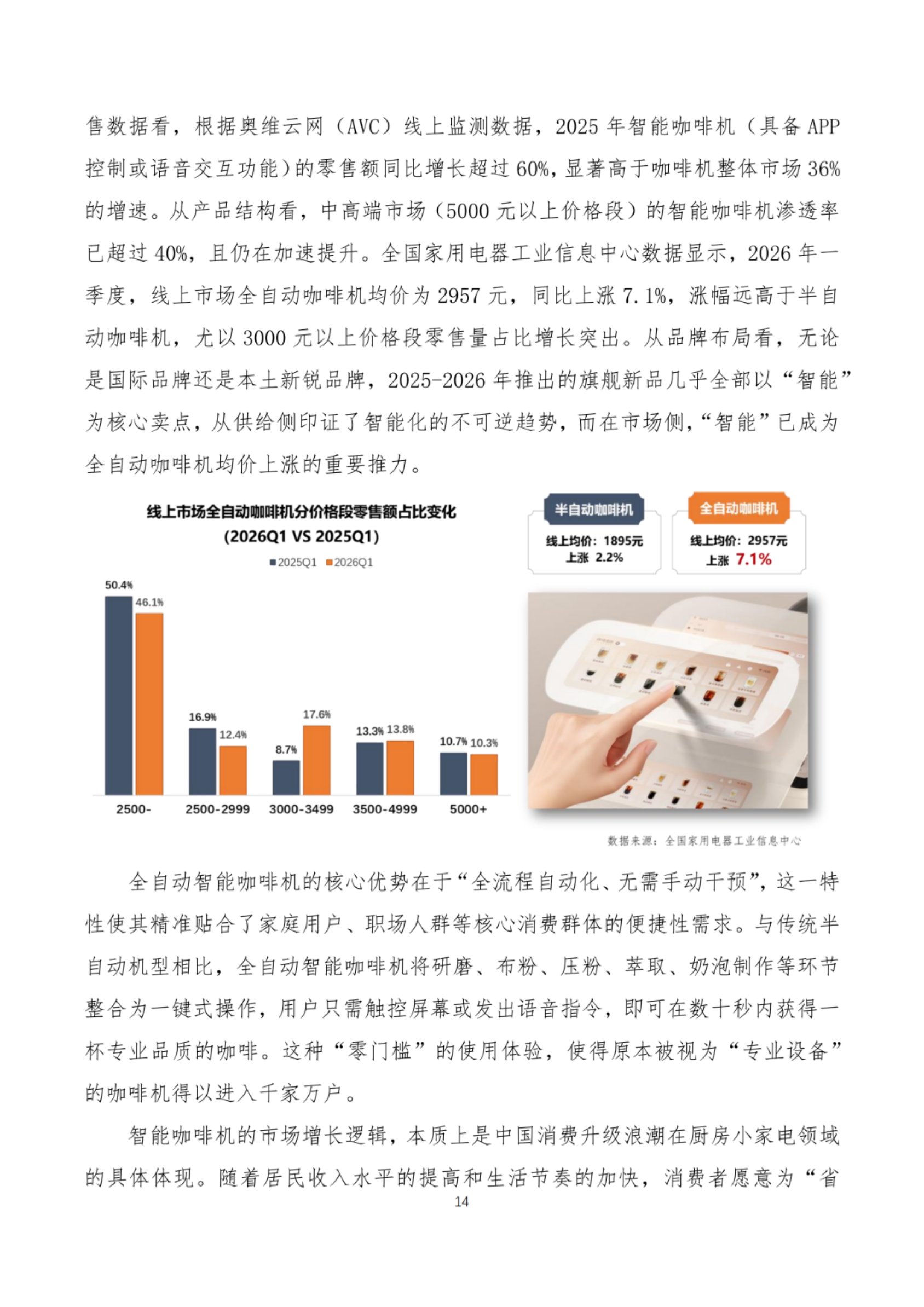 2026咖啡机智能技术发展白皮书-全国家用电器工业信息中心.pdf