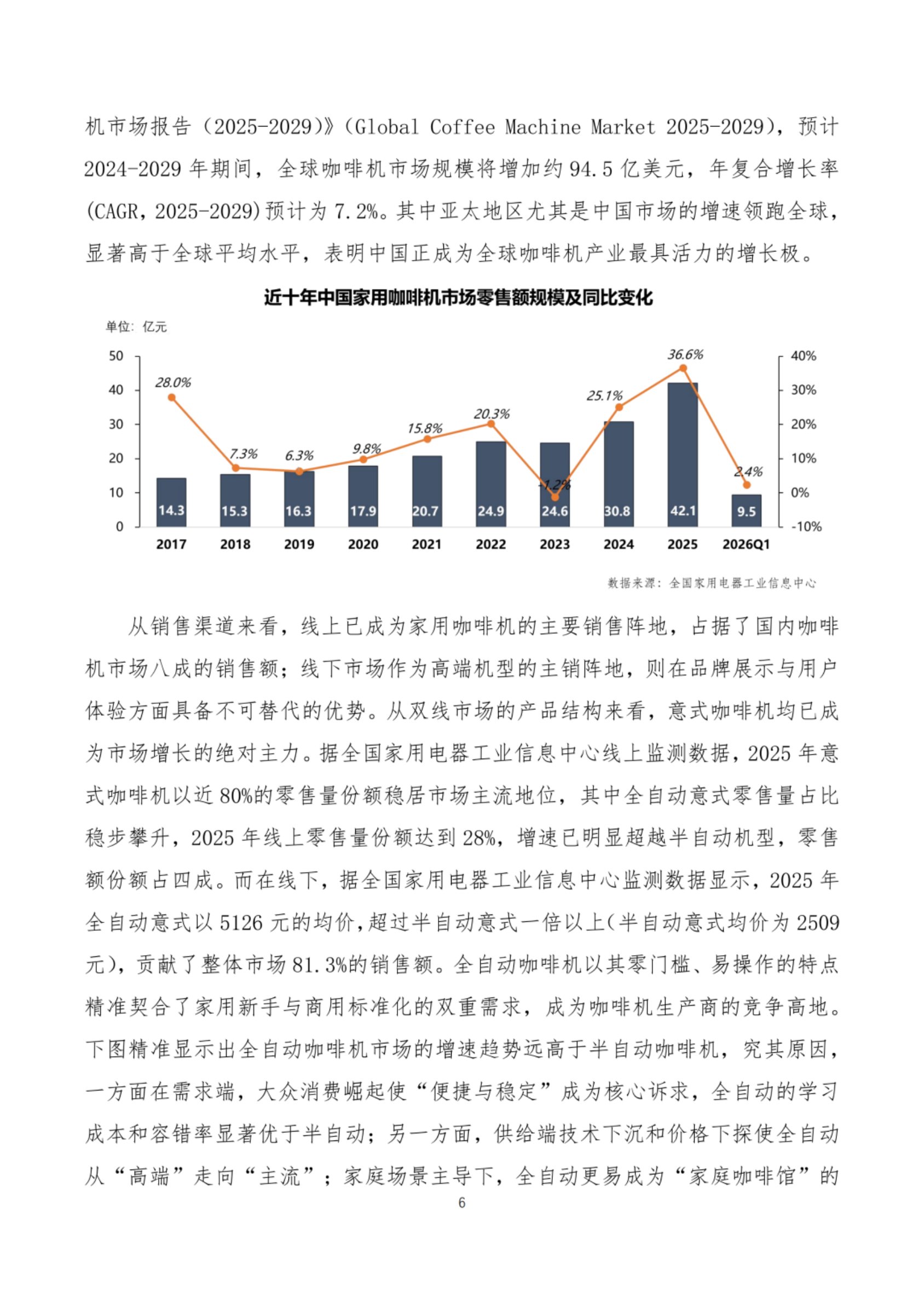 2026咖啡机智能技术发展白皮书-全国家用电器工业信息中心.pdf