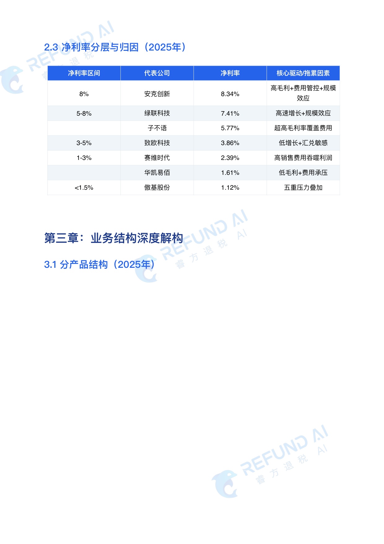 2026跨境电商七家上市公司 深度对标分析报告.pdf