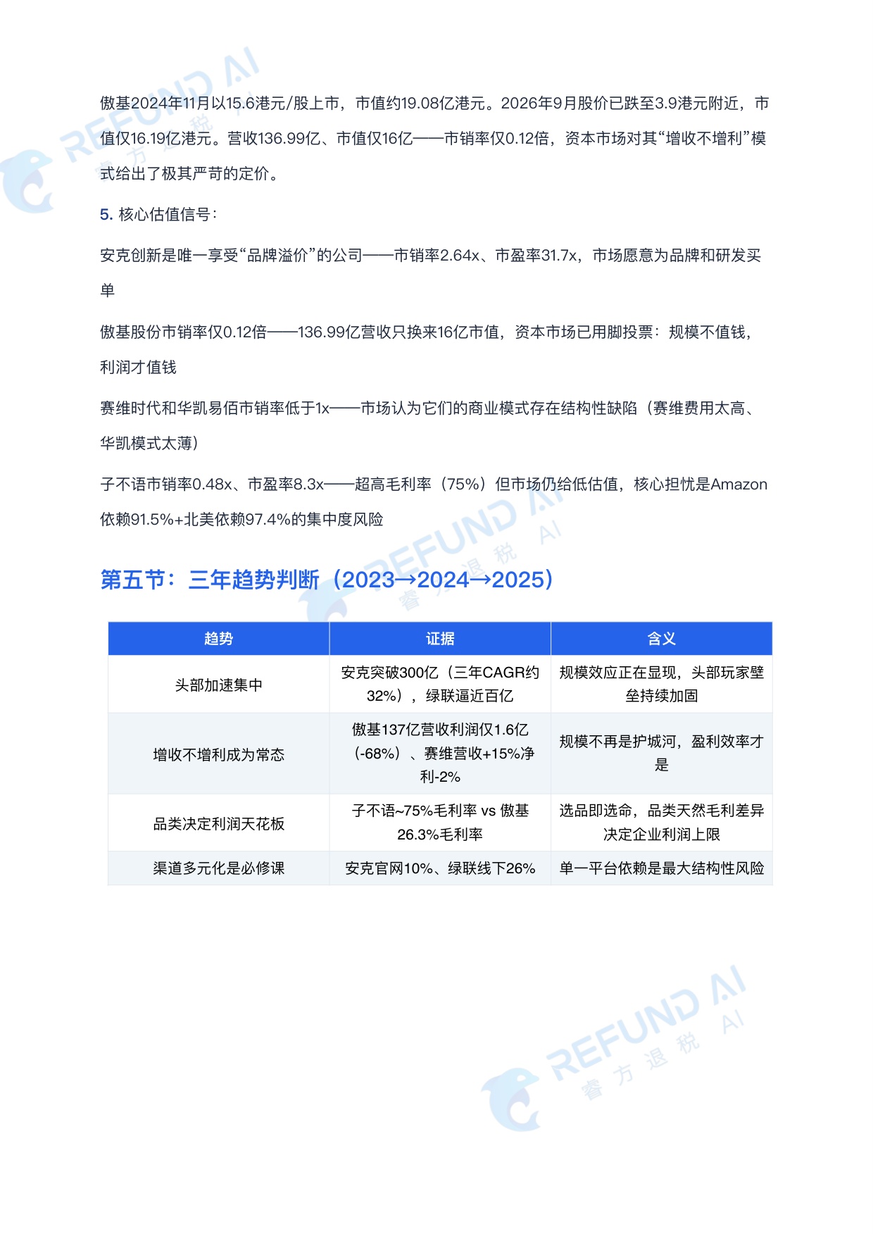 2026跨境电商七家上市公司 深度对标分析报告.pdf