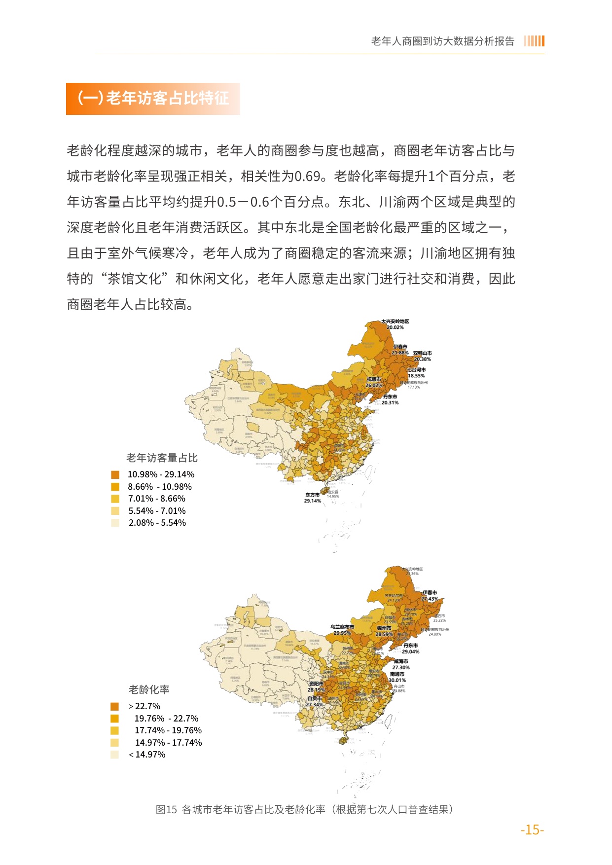 2026老年人商圈到访大数据分析报告-基于中国联通对全国986个商圈的动态监测-中国老龄协会.pdf