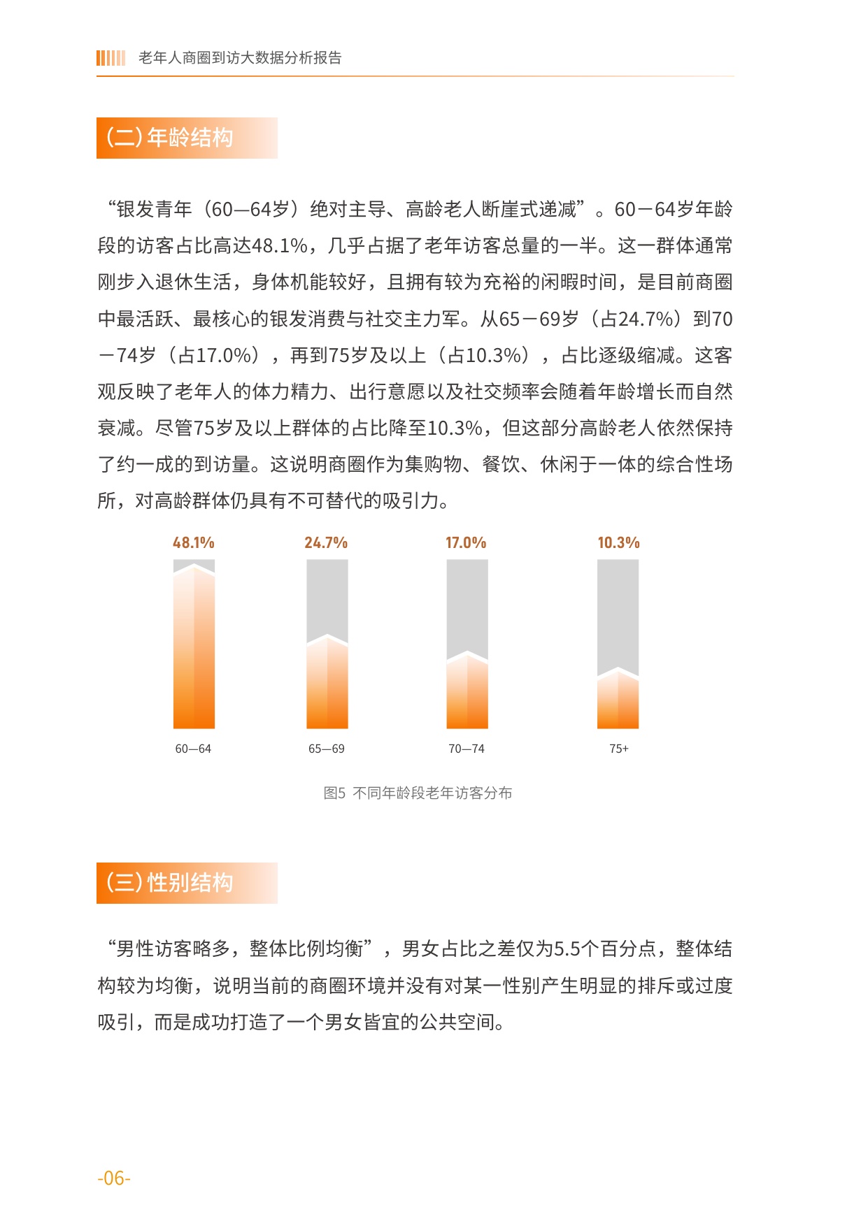 2026老年人商圈到访大数据分析报告-基于中国联通对全国986个商圈的动态监测-中国老龄协会.pdf