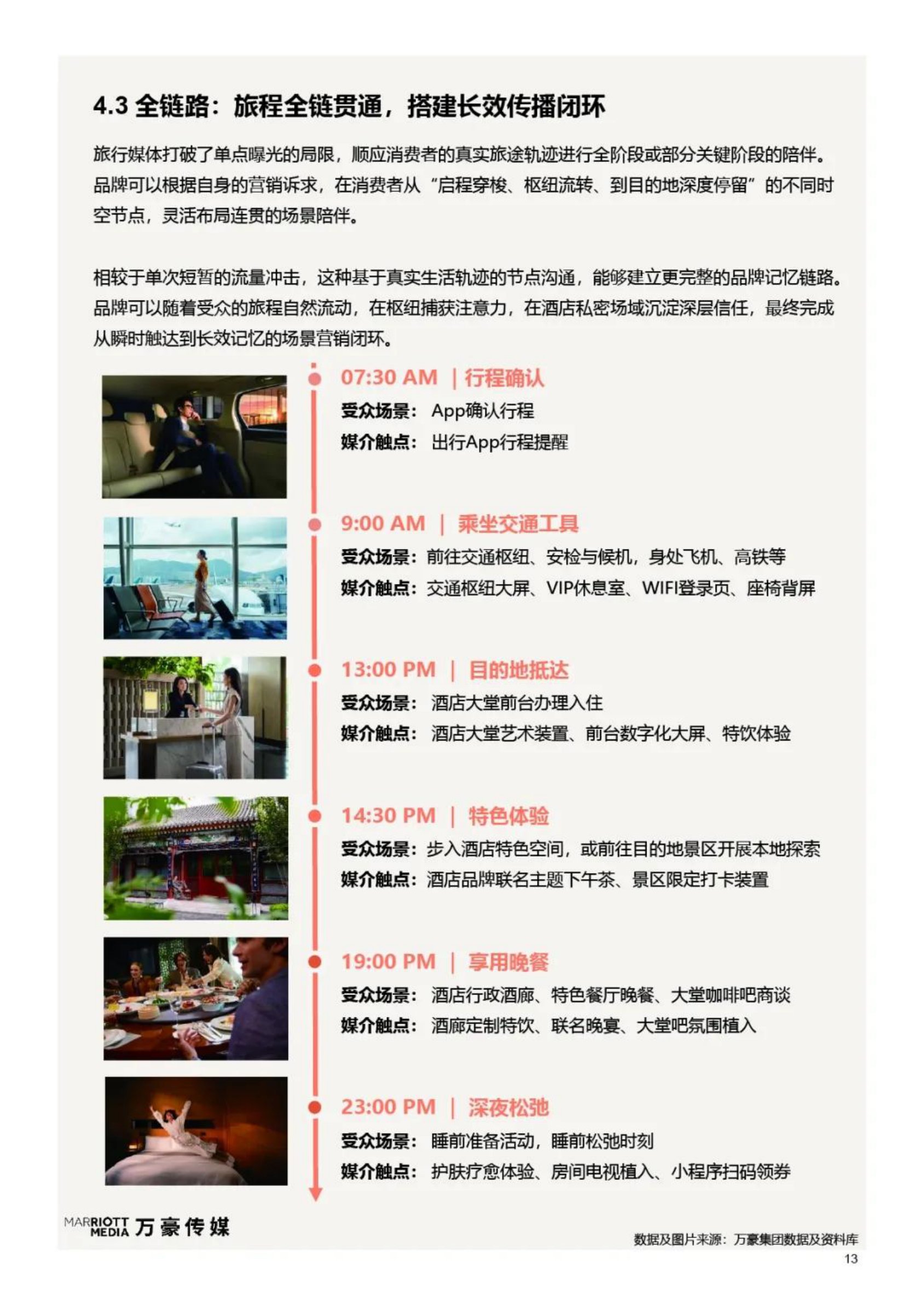 2026旅享同行品牌于心-旅行媒体营销白皮书-万豪传媒.pdf