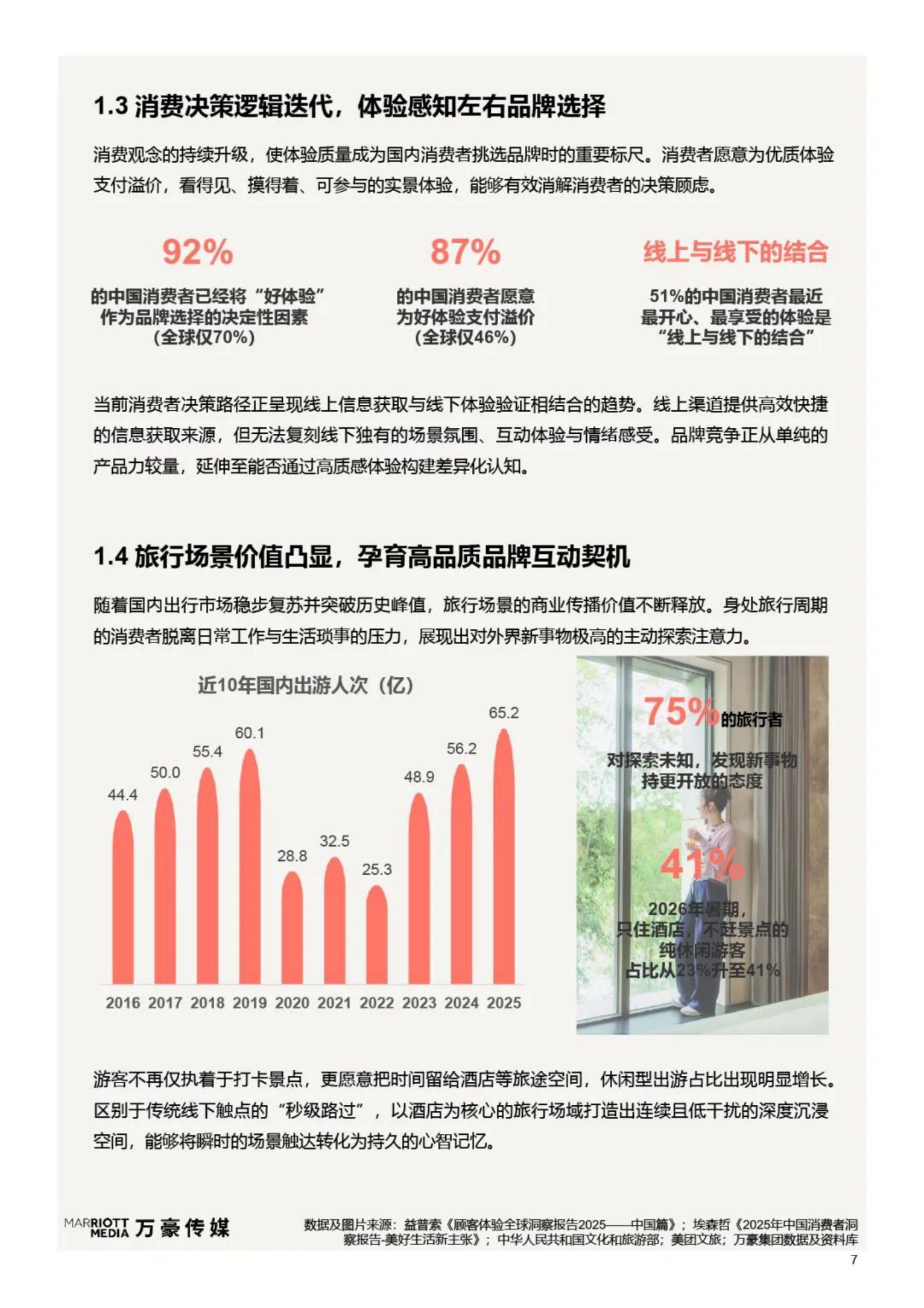2026旅享同行品牌于心-旅行媒体营销白皮书-万豪传媒.pdf