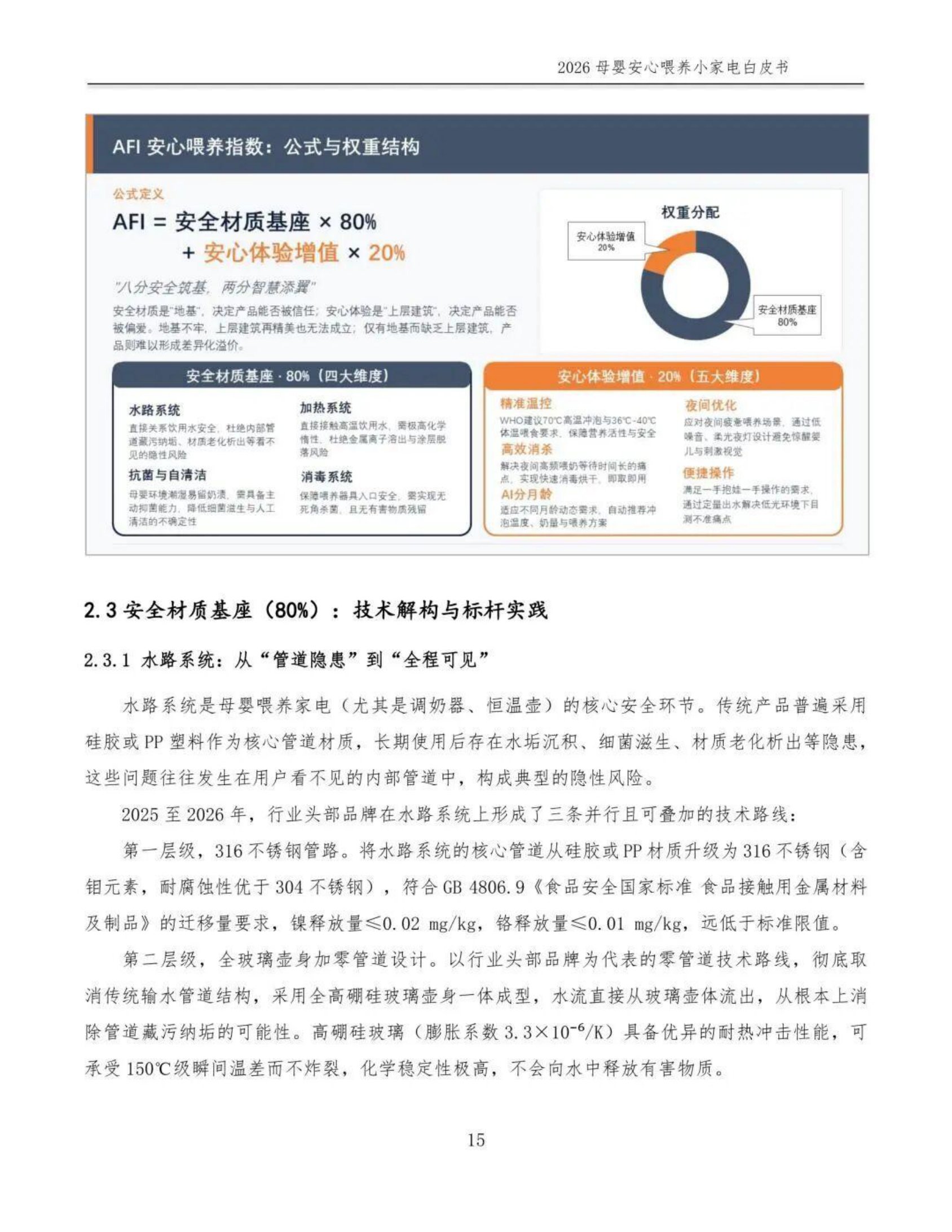 2026母婴安心喂养小家电白皮书-全国家用电器工业信息中心.pdf
