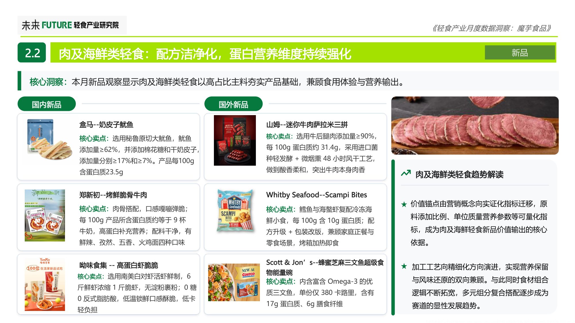 2026年8月轻食产业月度数据洞察报告-魔芋食品-未来轻食产业研究院.pdf