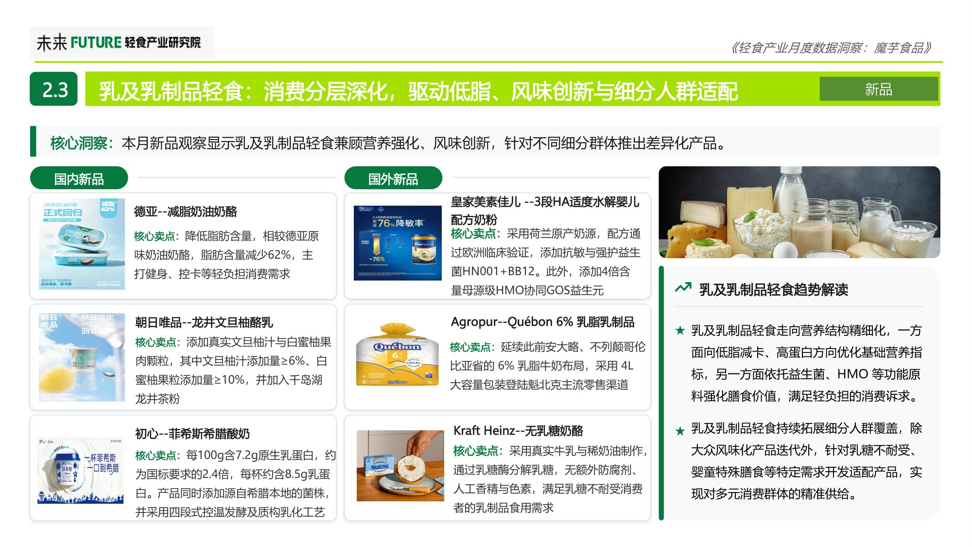 2026年8月轻食产业月度数据洞察报告-魔芋食品-未来轻食产业研究院.pdf