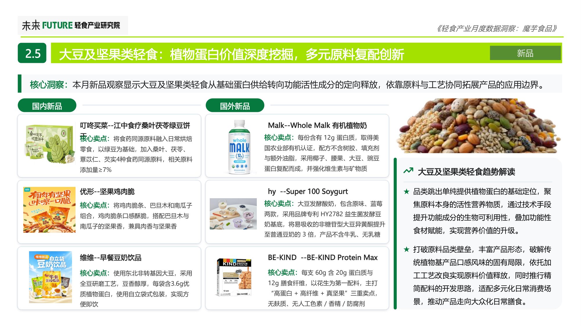 2026年8月轻食产业月度数据洞察报告-魔芋食品-未来轻食产业研究院.pdf