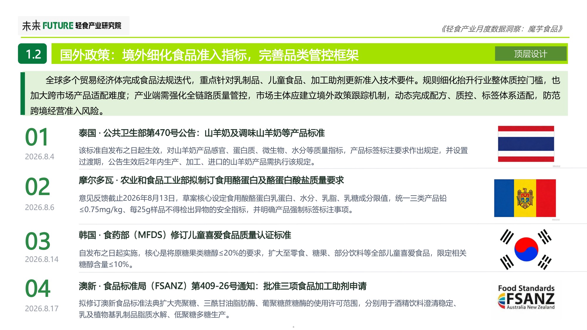 2026年8月轻食产业月度数据洞察报告-魔芋食品-未来轻食产业研究院.pdf