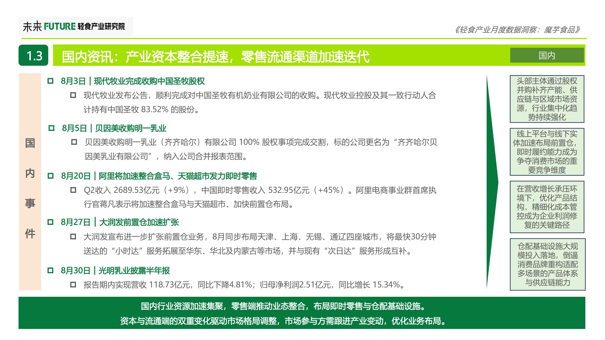2026年8月轻食产业月度数据洞察报告-魔芋食品-未来轻食产业研究院.pdf