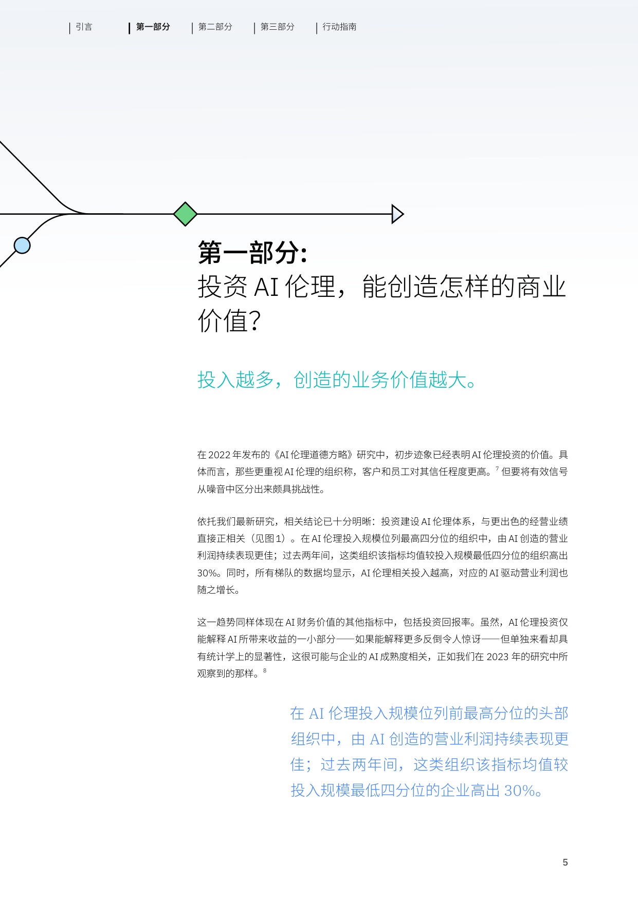 2026年AI伦理驱动信任的引擎将资本转化为能力研究报告-IBM.pdf
