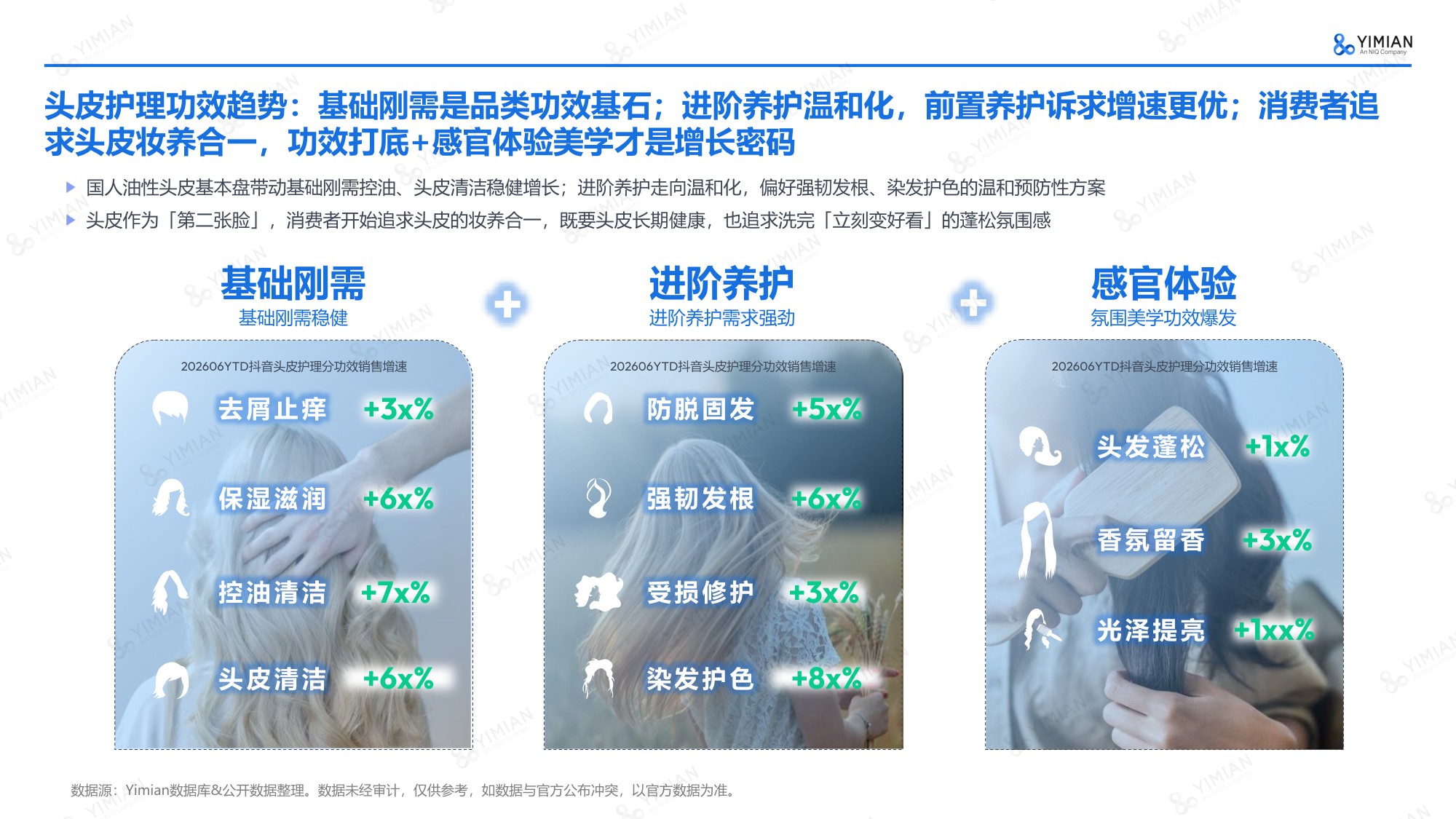 2026年Q1-Q3抖音个护行业趋势解读报告-一面数据.pdf