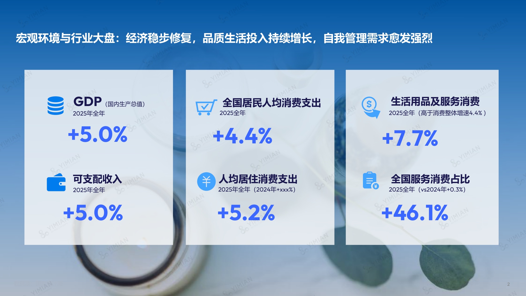 2026年Q1-Q3抖音个护行业趋势解读报告-一面数据.pdf