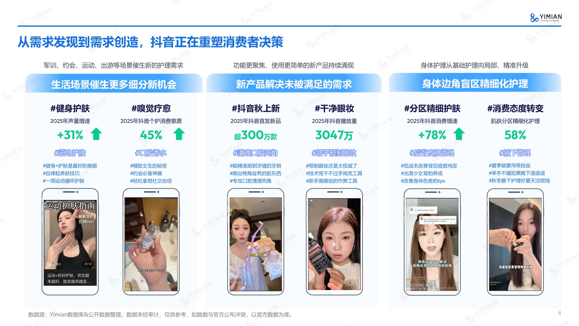 2026年Q1-Q3抖音个护行业趋势解读报告-一面数据.pdf