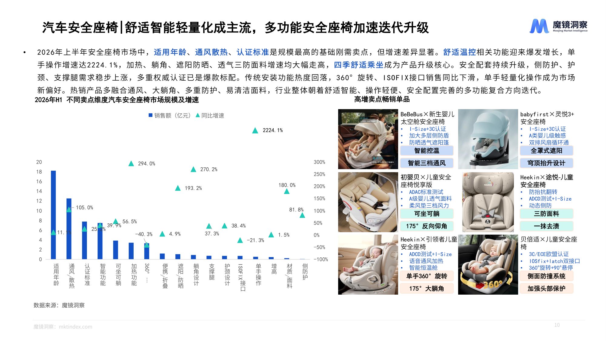 2026年半年度消费新潜力白皮书-母婴.pdf