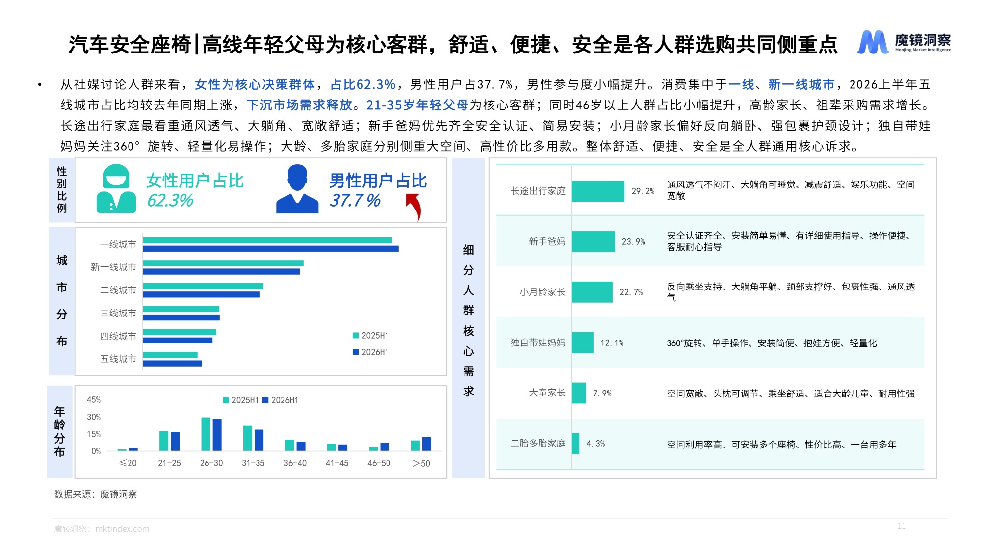 2026年半年度消费新潜力白皮书-母婴.pdf