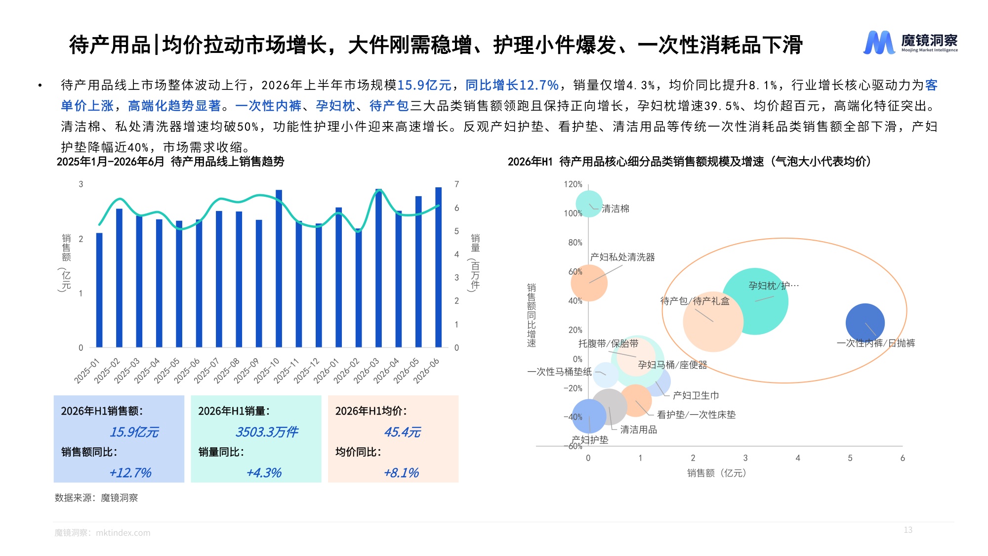 2026年半年度消费新潜力白皮书-母婴.pdf