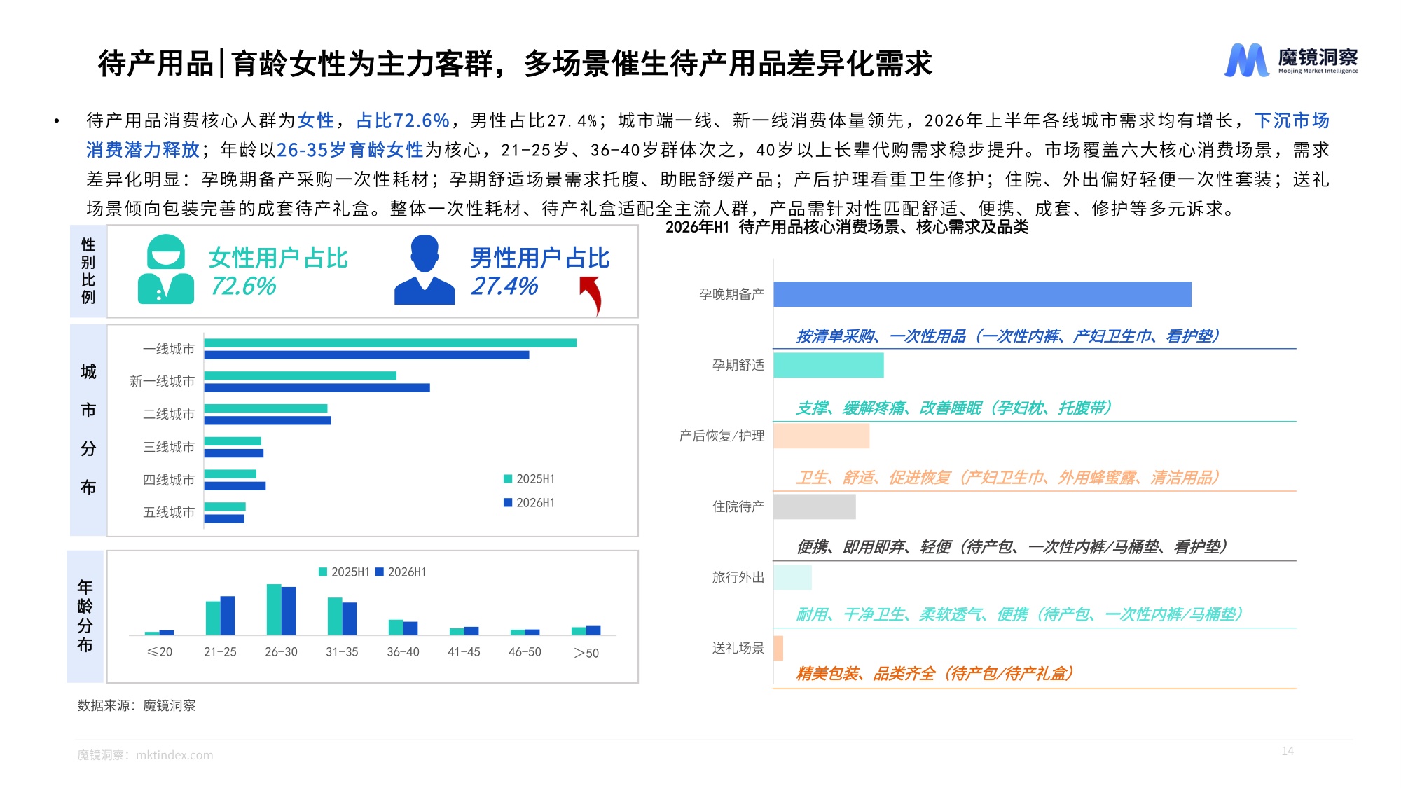 2026年半年度消费新潜力白皮书-母婴.pdf