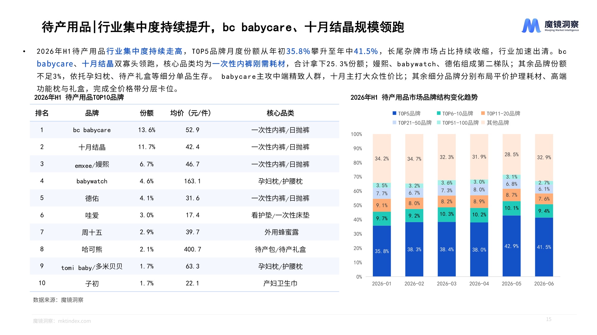 2026年半年度消费新潜力白皮书-母婴.pdf