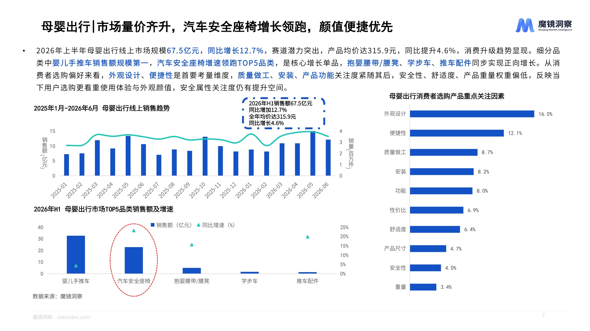 2026年半年度消费新潜力白皮书-母婴.pdf