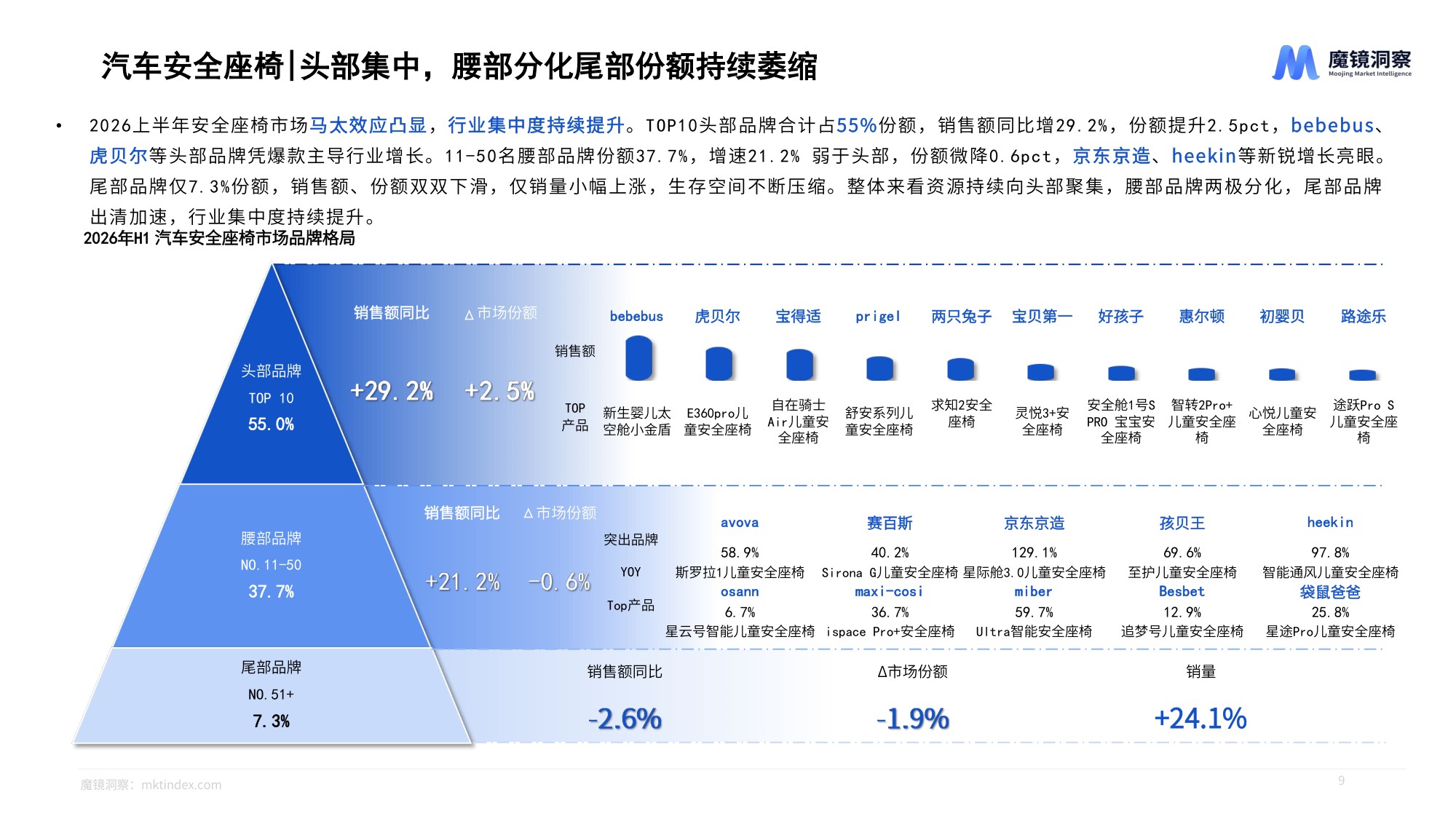 2026年半年度消费新潜力白皮书-母婴.pdf
