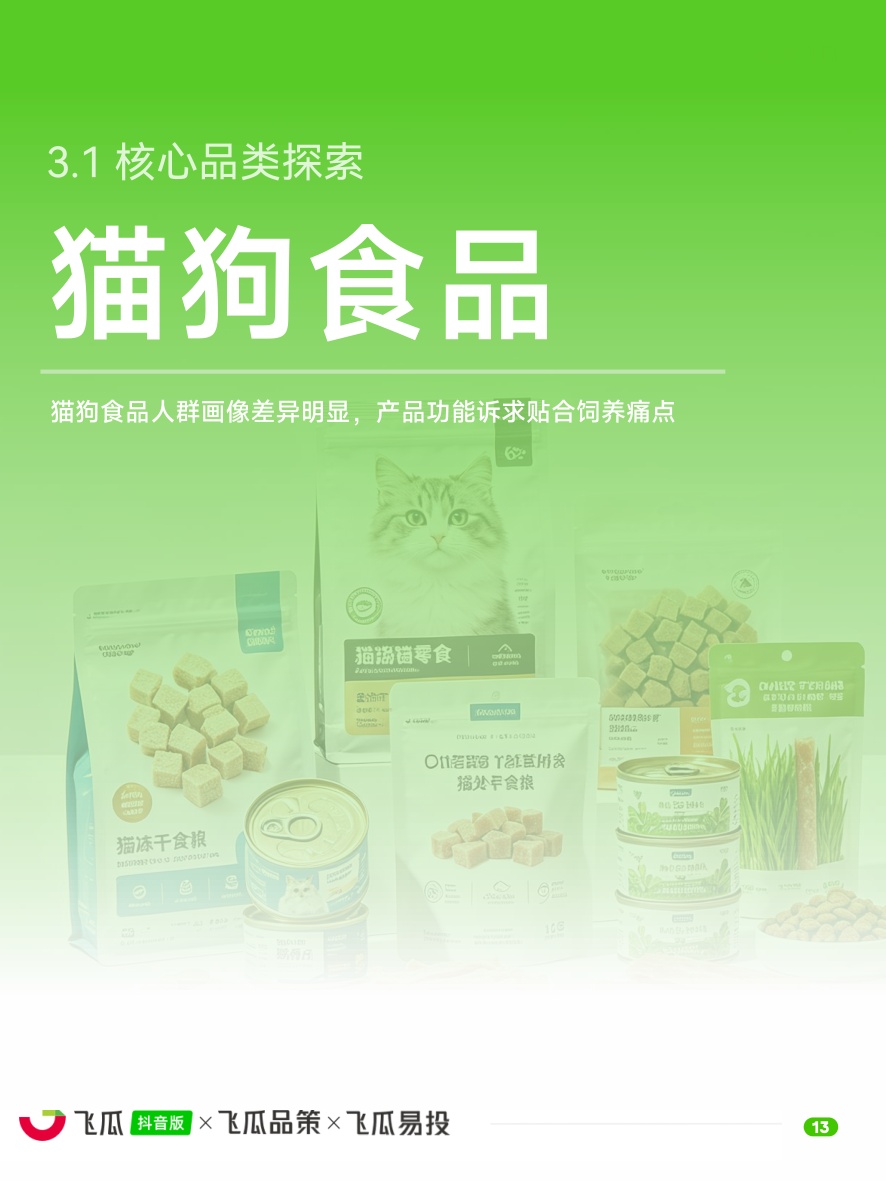2026年飞瓜抖音宠物生活品类线上消费市场洞察+.pdf