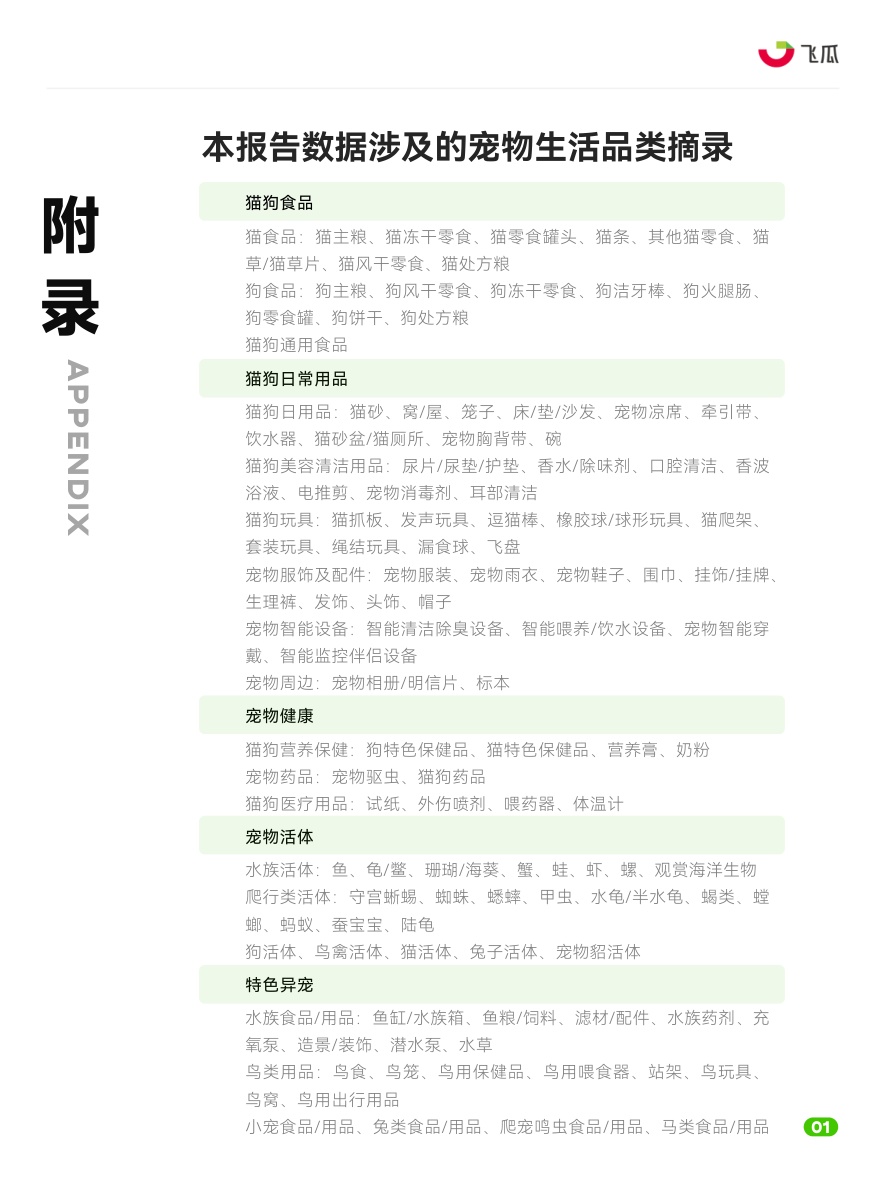 2026年飞瓜抖音宠物生活品类线上消费市场洞察+.pdf