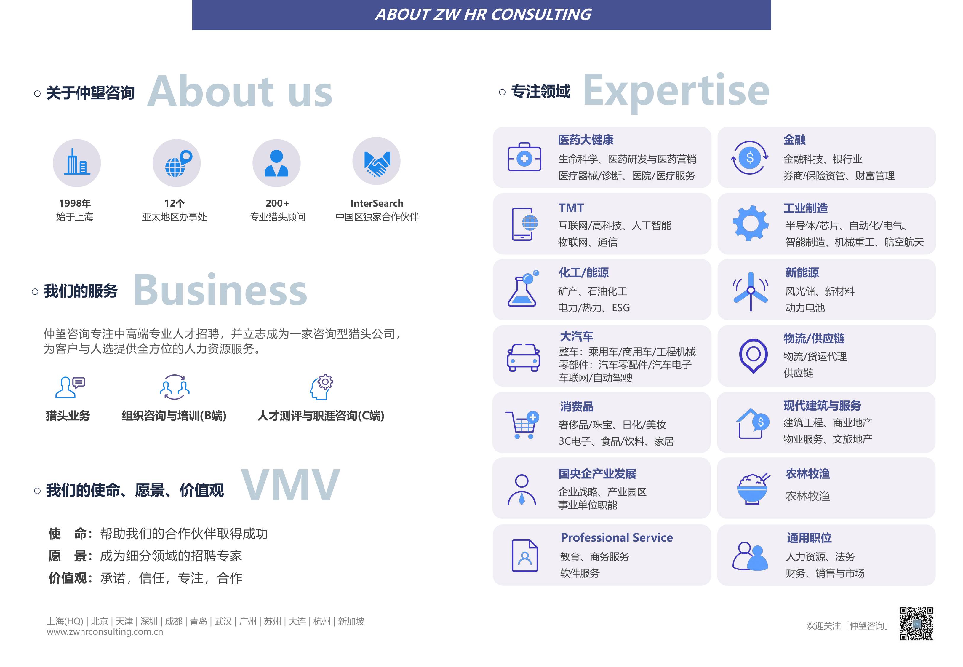 2026年行业薪酬观察报告-33页PPT.pdf